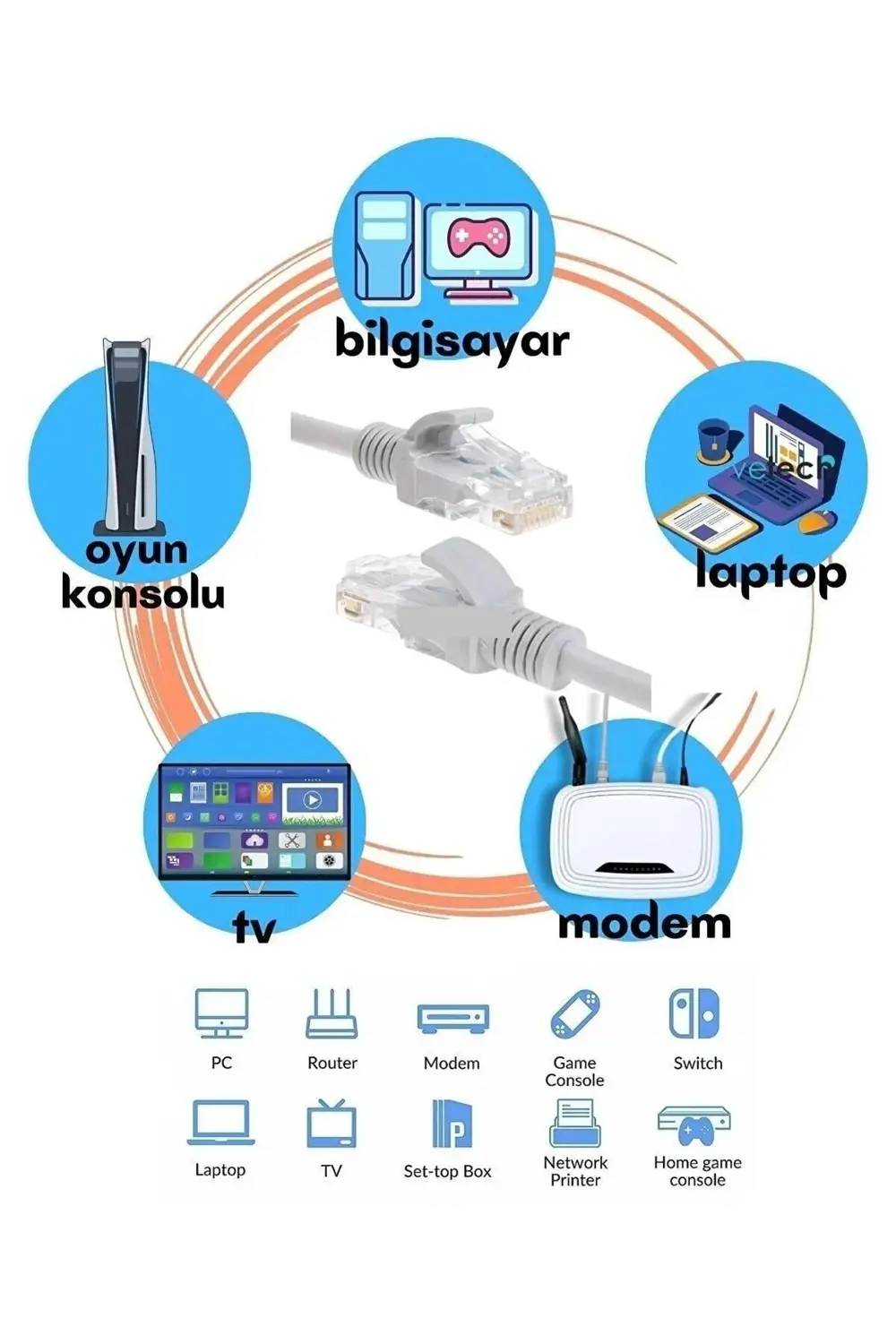 30 Metre Cat6 İnternet Ethernet Kablosu EzRj45 Cat 6 Utp Patch Ka