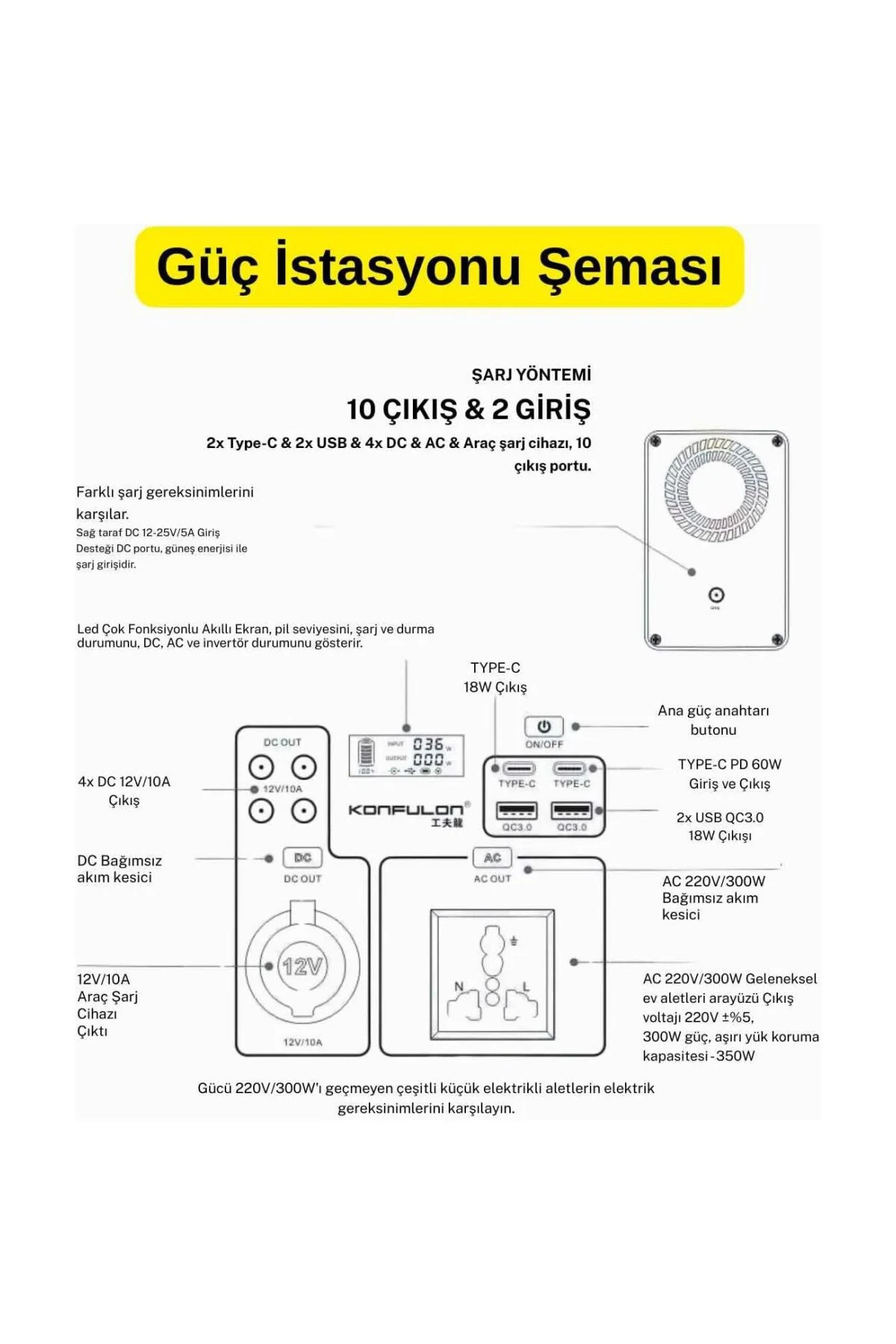 300 Watt 60.000 mAh 192 Wh PD 60W Kapasiteli Çok Amaçlı Güç İstas