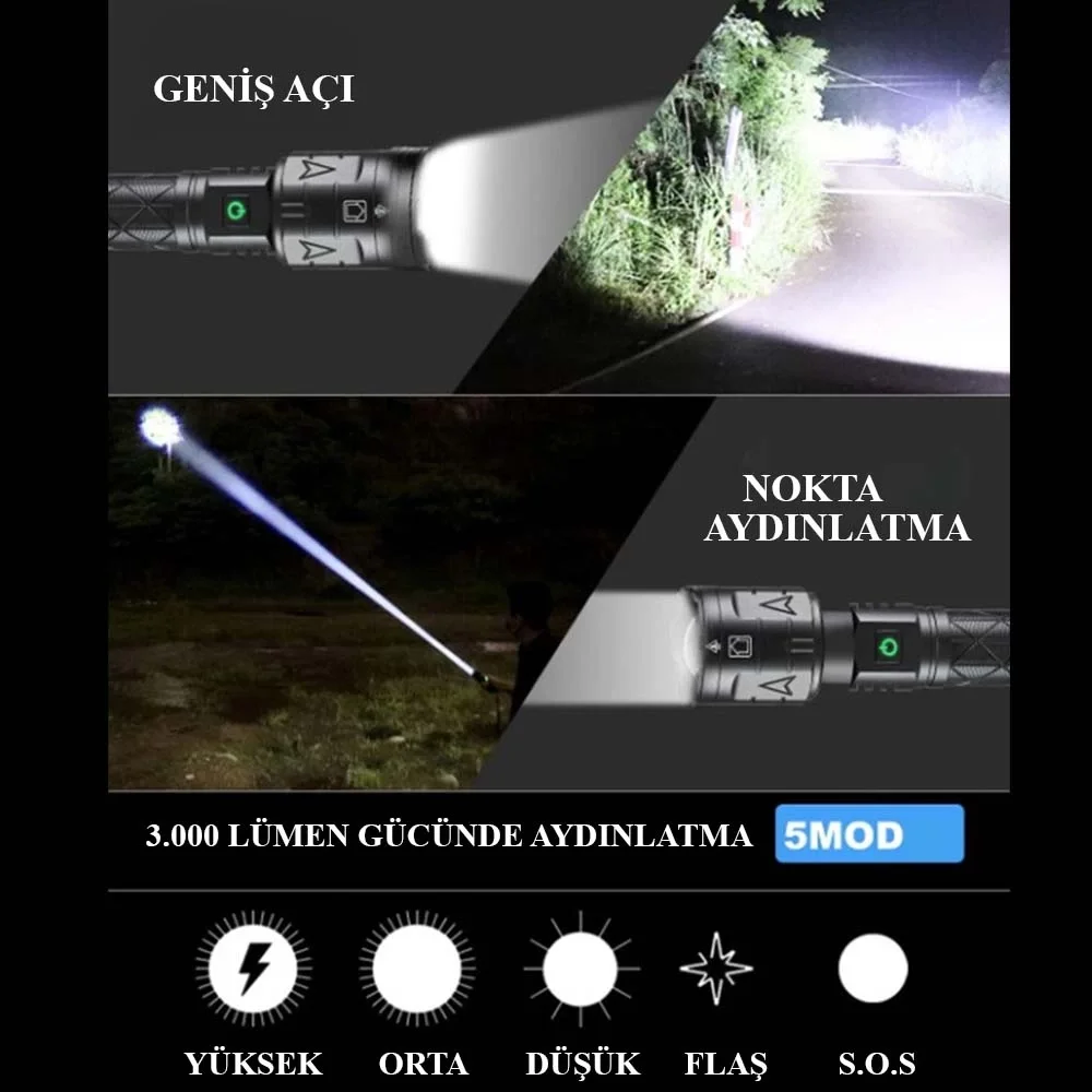 3000 Lümen Güçlü El Feneri Wt-604 3000 Lümen Güçlü El Feneri Wt-604