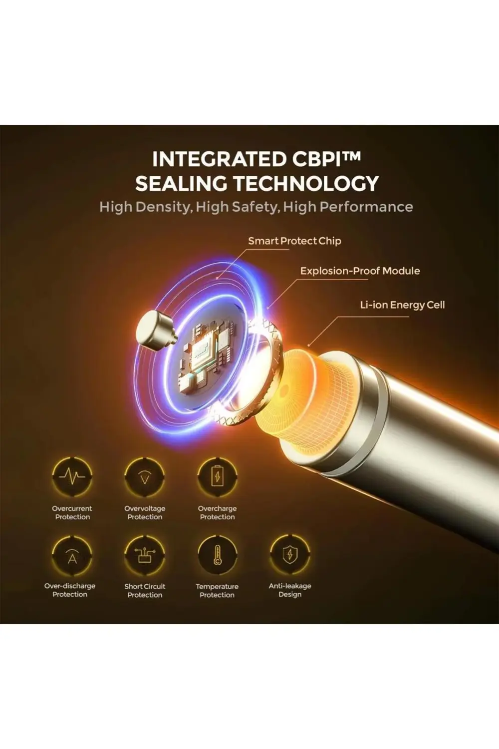 3000mWh AA & 1300mWh AAA Lityum Şarjlı Pil Seti (4+4) Yuvalı Şarj