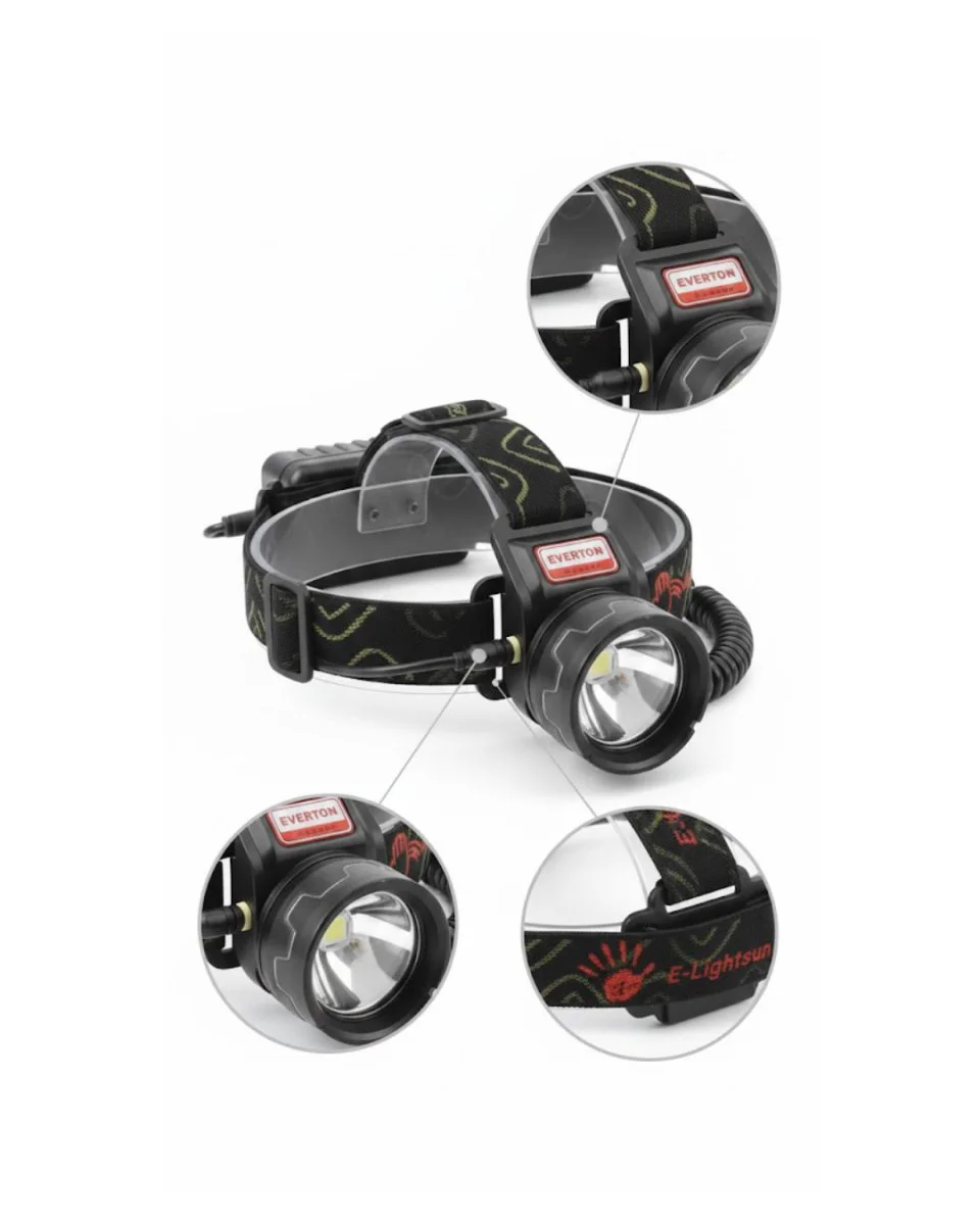 30W Çok Fonksiyonlu LED Kafa Feneri - Ayarlanabilir Odaklı ve İnce Tasarım