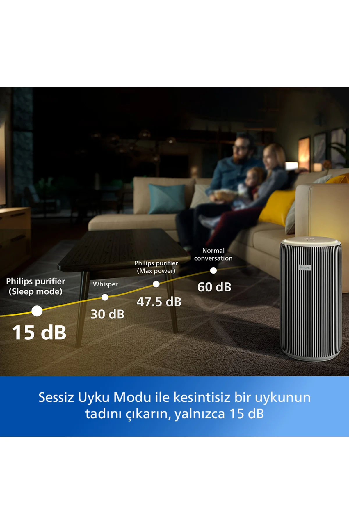 3200 Serisi Hava Temizleyici, 135 m2'ye Kadar Etkili, 520 m3/sa Temiz Hava Hızı, AC3220/10
