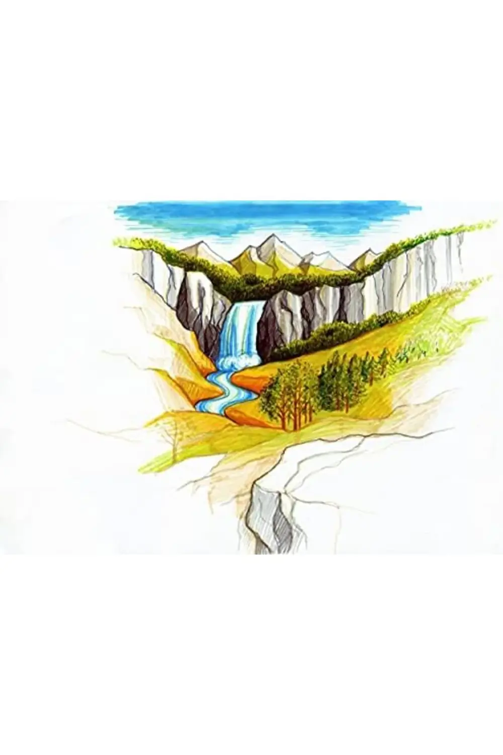 3200 Tb36 Çift Uçlu Keçeli Kalem 3.0 0.50.8 mm 36'lı 978262