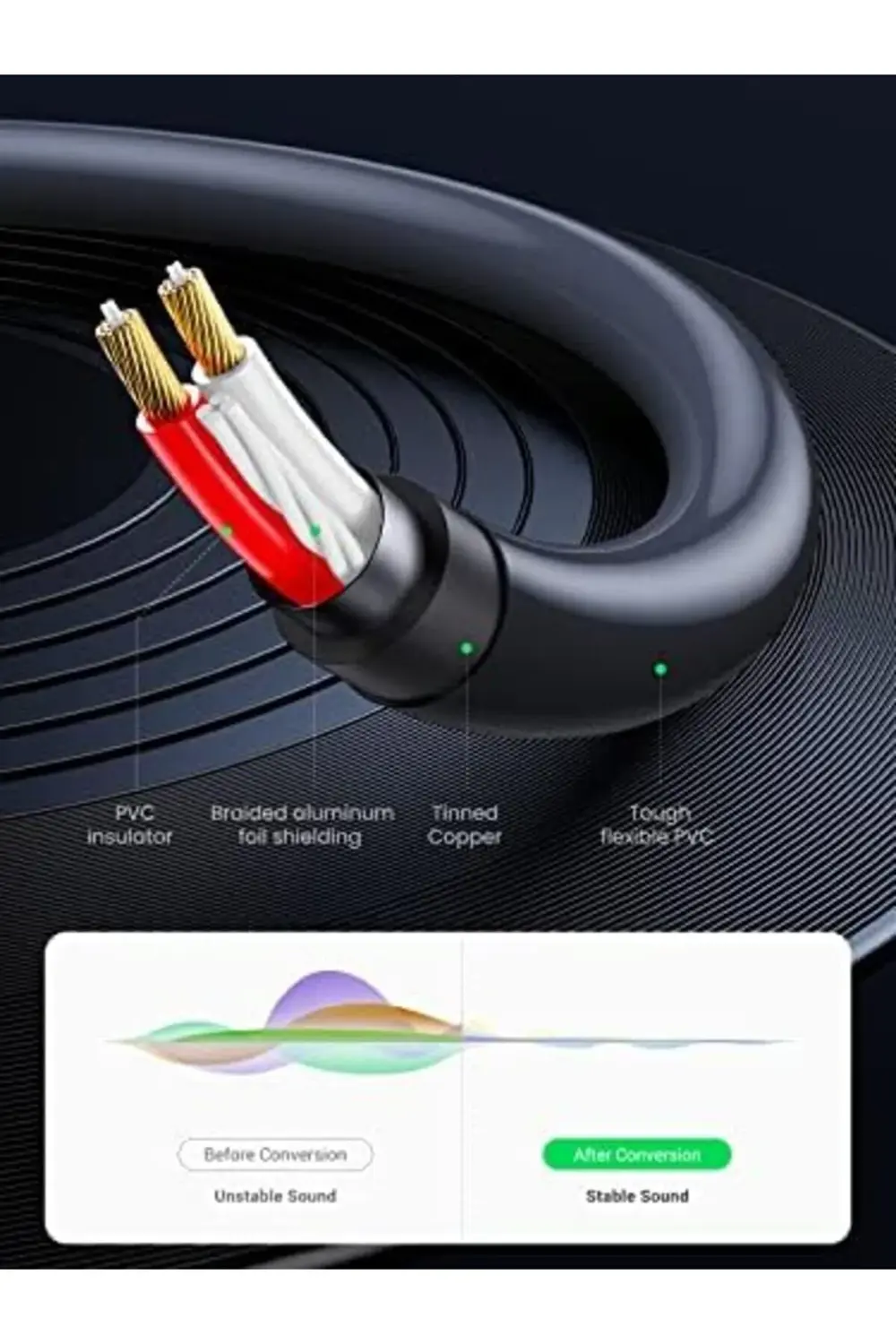 3.5 mm Jack Girişi Aux to 2 RCA Ses Aktarma Kablosu 1 Metre 91725