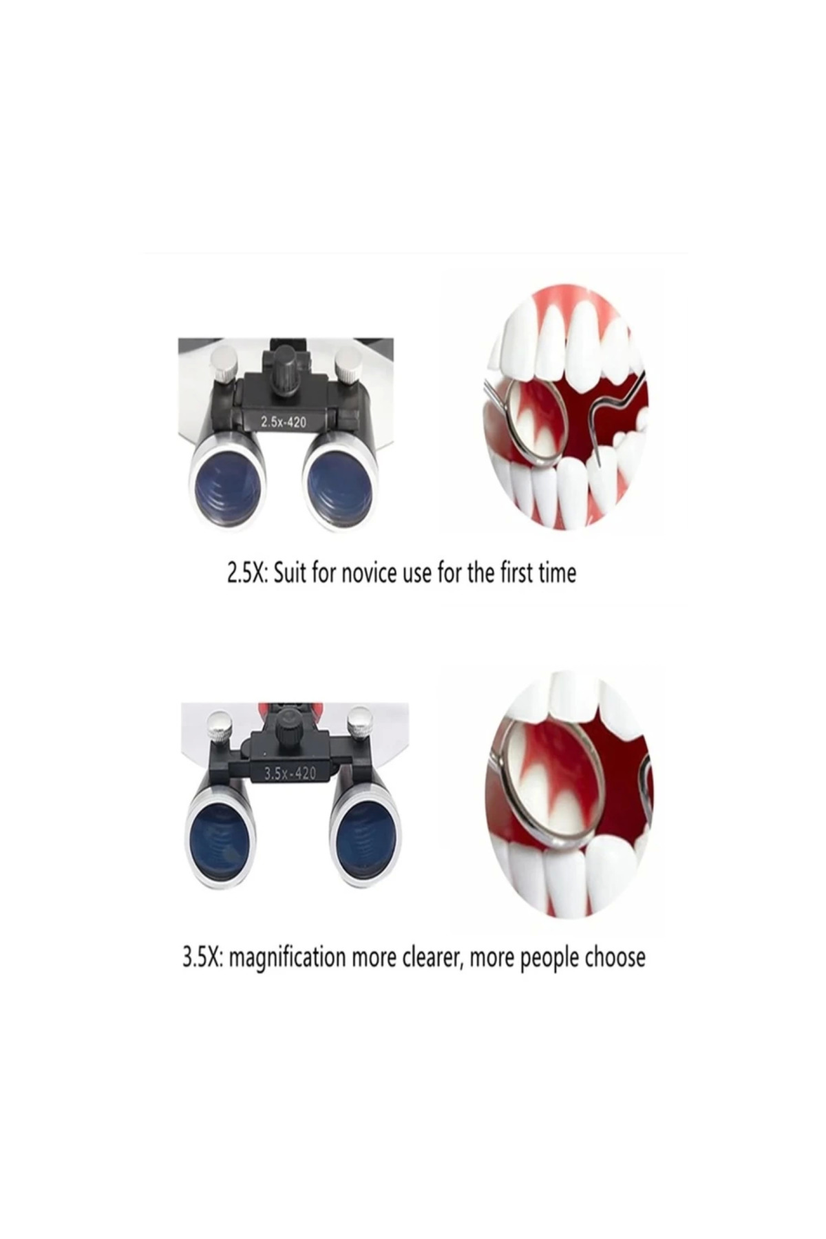 Çerçici 3.5X420mm Diş Cerrahi Gözlük Lens Büyüteç,Taşıma Çantalı