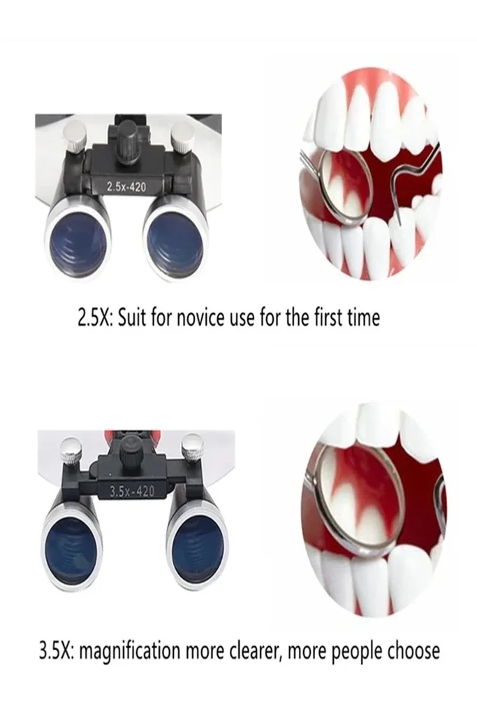 3.5x420mm Diş Cerrahi Gözlük Lens Büyüteç,taşıma Çantalı Fiyatı, Yorumları ve Özellikleri