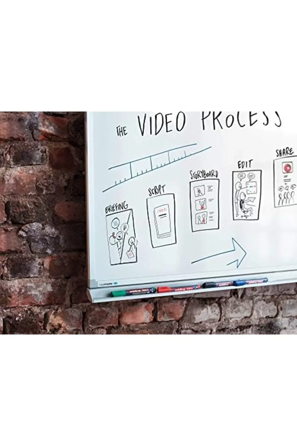 360 beyaz yazı tahtası kalemi pembe - 10 kalem 1178227