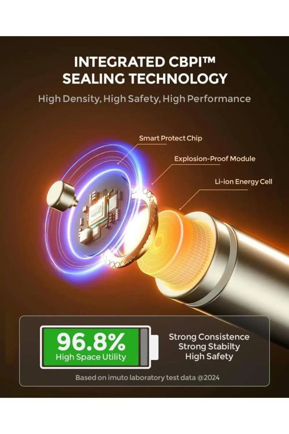 3600 mWh AA Lityum Şarjlı Pil Seti (8’li) + 8 Yuvalı Şarj Ünitesi