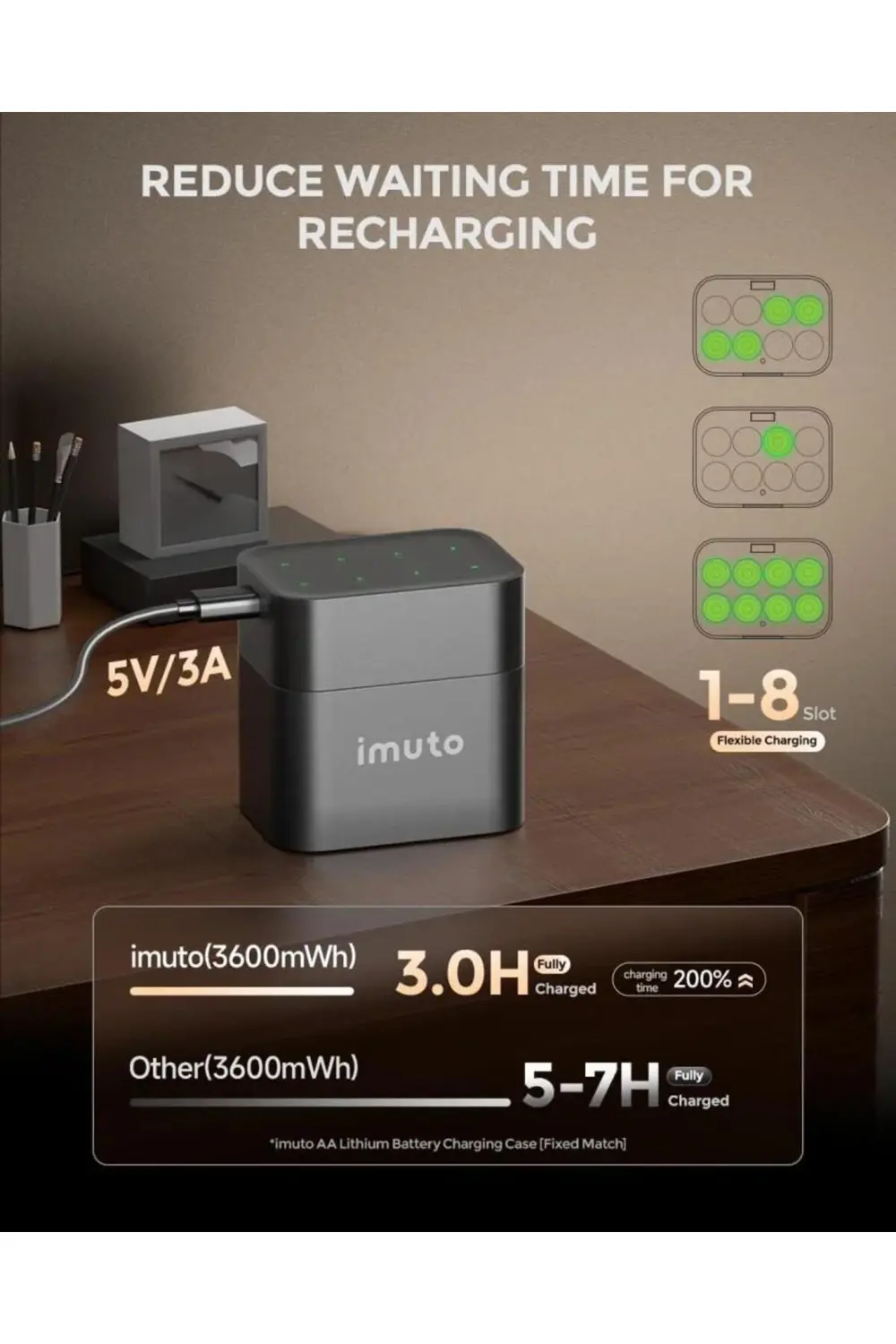 3600 mWh AA Lityum Şarjlı Pil Seti (8’li) + 8 Yuvalı Şarj Ünitesi