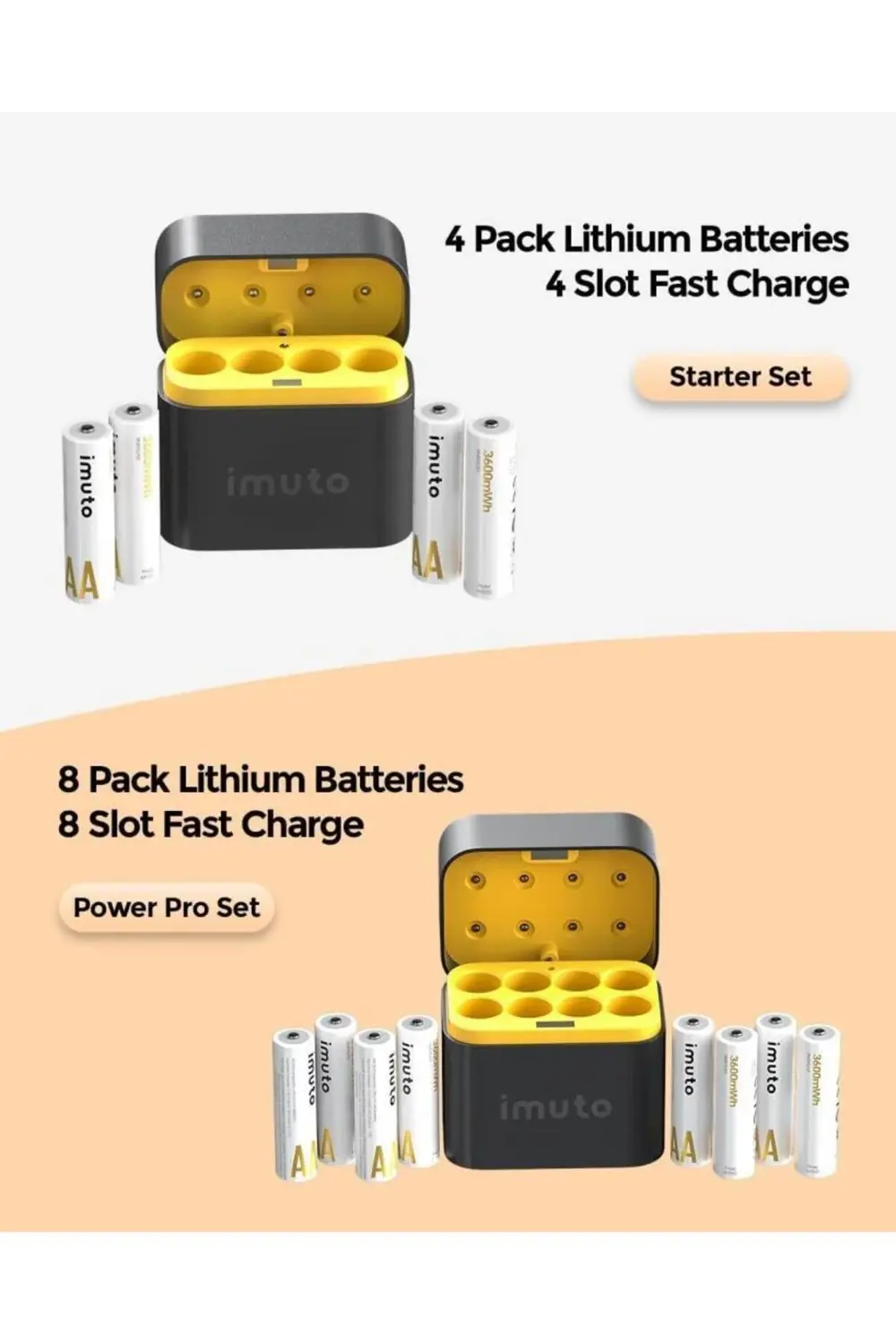 3600 mWh AA Lityum Şarjlı Pil Seti (8’li) + 8 Yuvalı Şarj Ünitesi