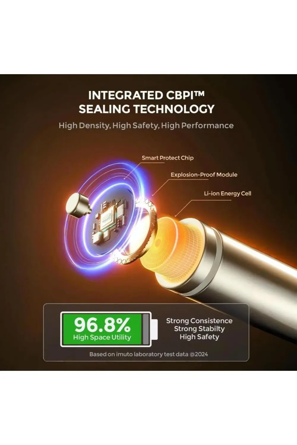 3600mWh AA Şarj Edilebilir Lityum Pil Seti (4’lü) Hızlı Şarj Ciha