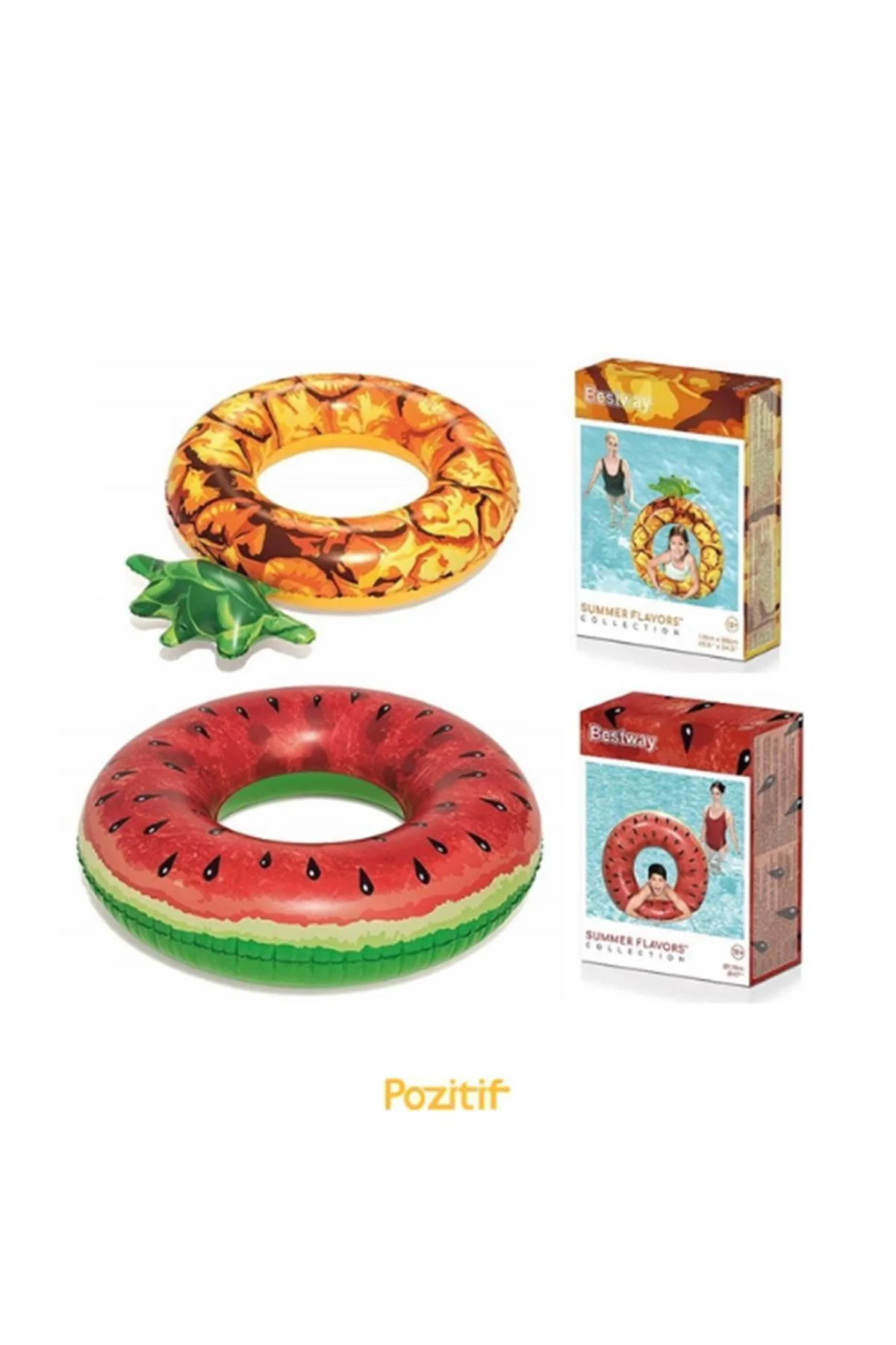 36121 Ananans Simit