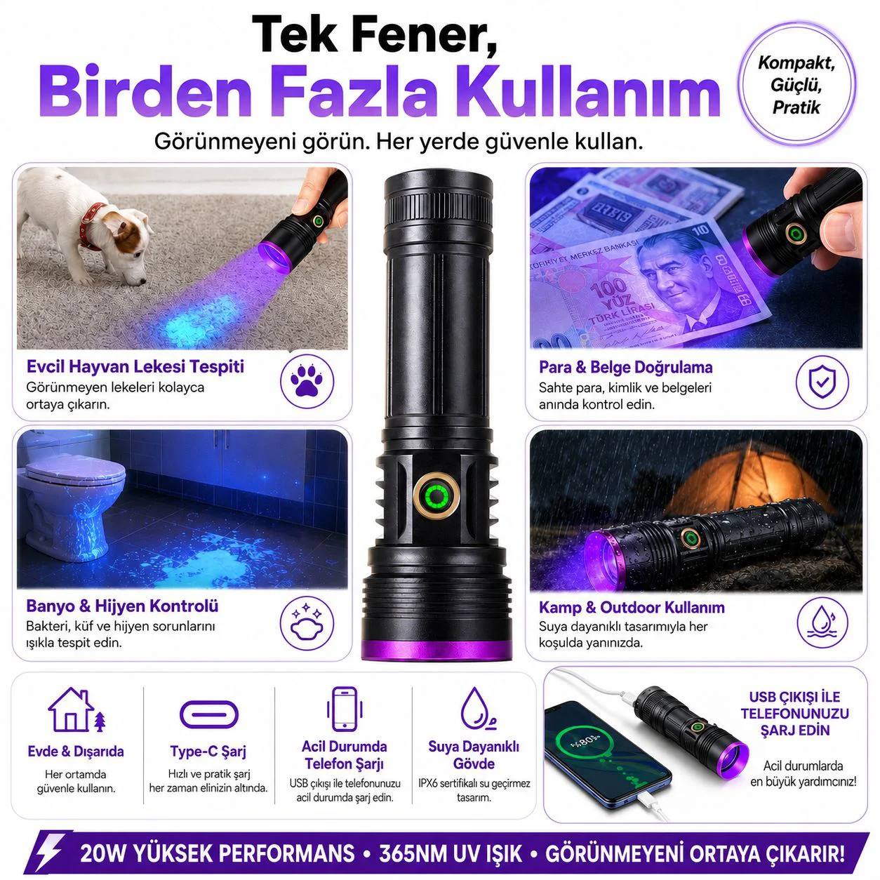365nm UV Siyah Işık El Feneri – 20W Güçlü LED, Type-C Şarjlı, IP65 Dayanıklı Gövde