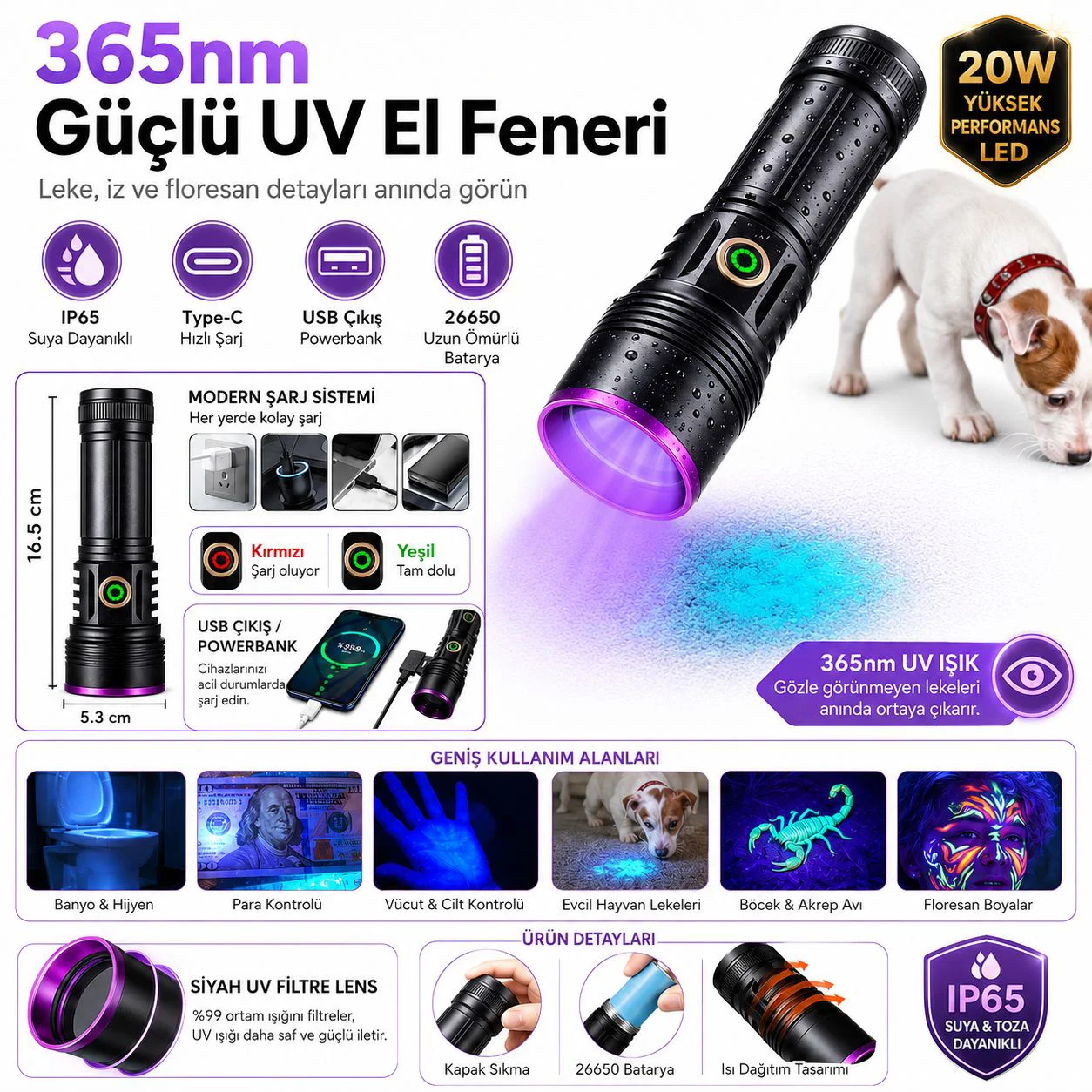 365nm UV Siyah Işık El Feneri – 20W Güçlü LED, Type-C Şarjlı, IP65 Dayanıklı Gövde
