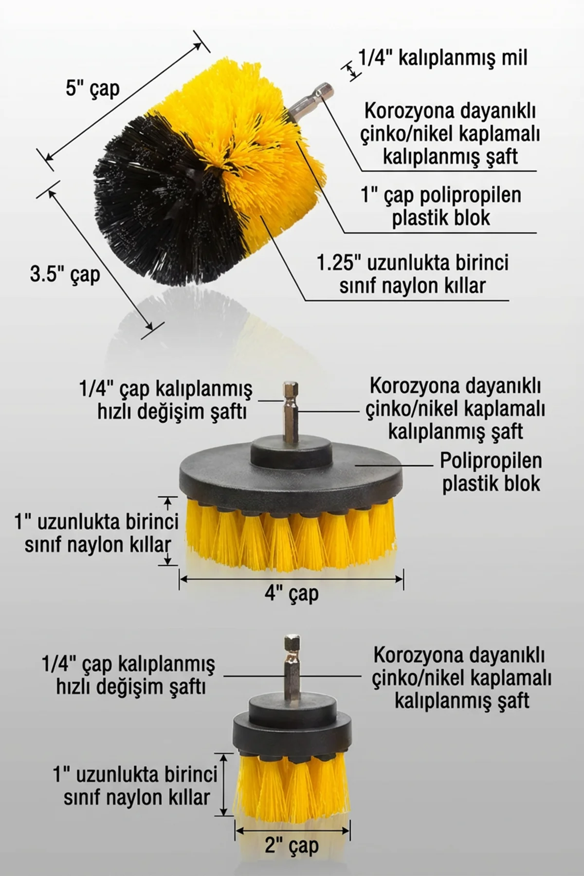 3lü Matkap Ucu Banyo Küvet Duşakabin Araba Tekerliği Koltuk Yıkam