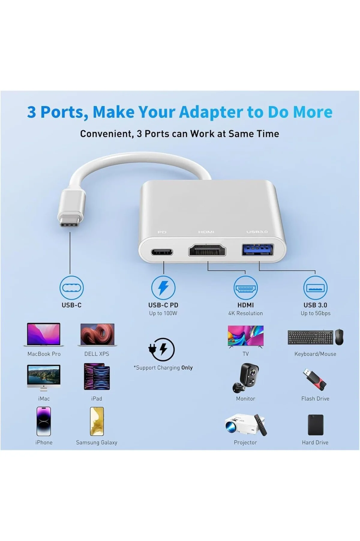 3'ü 1 Arada Type-C Hub Adaptörü - 1 Adet Type-C 3.0, 1 Adet HDMI 