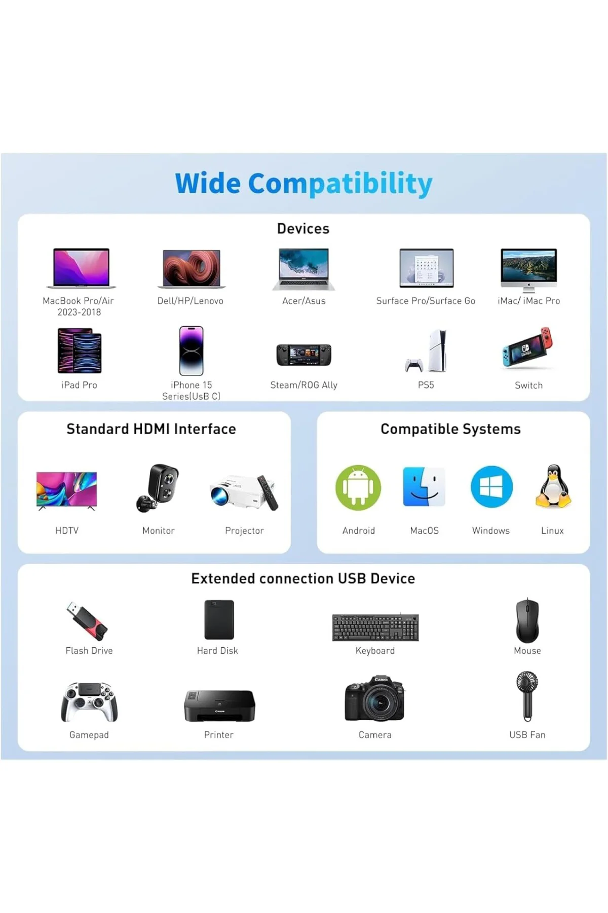 3'ü 1 Arada Type-C Hub Adaptörü - 1 Adet Type-C 3.0, 1 Adet HDMI 