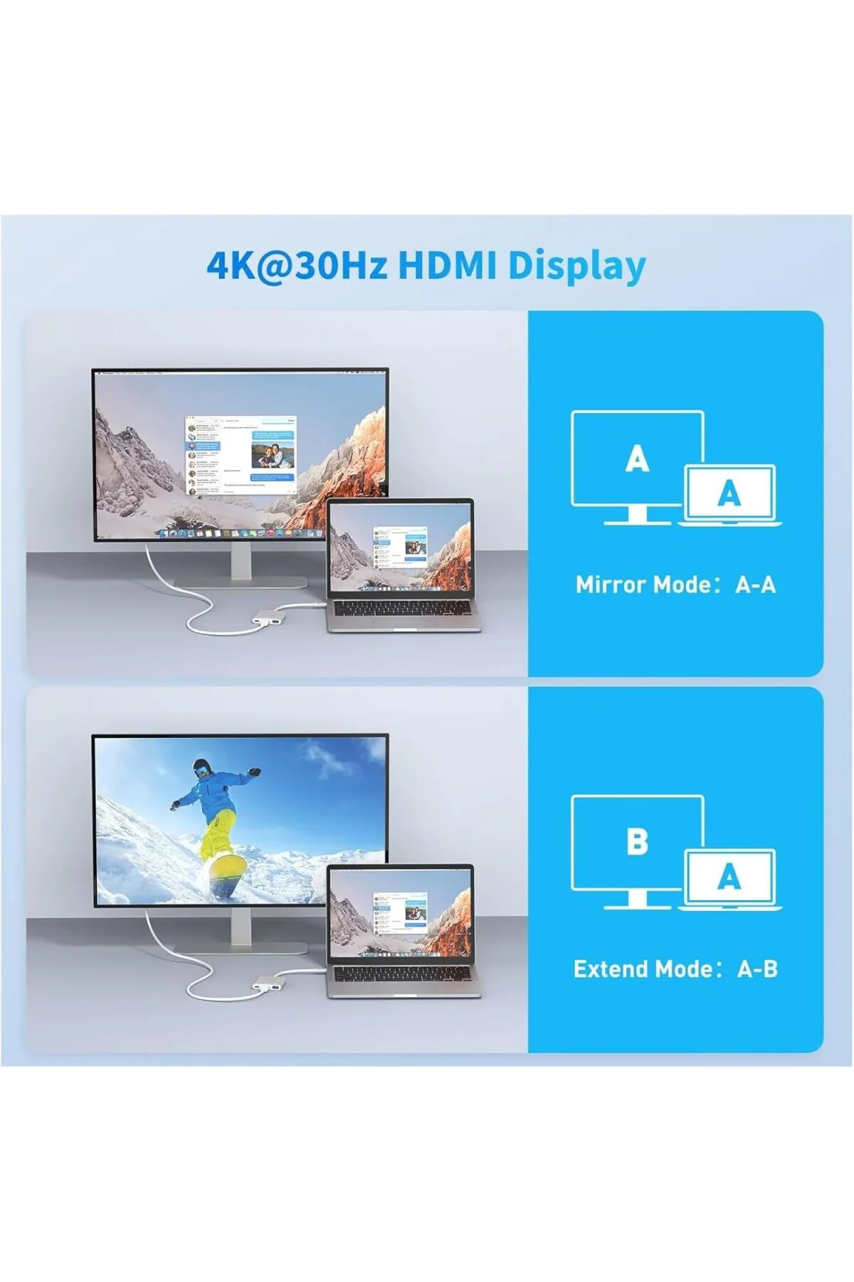 3'ü 1 Arada Type-C Hub Adaptörü - 1 Adet Type-C 3.0, 1 Adet HDMI 