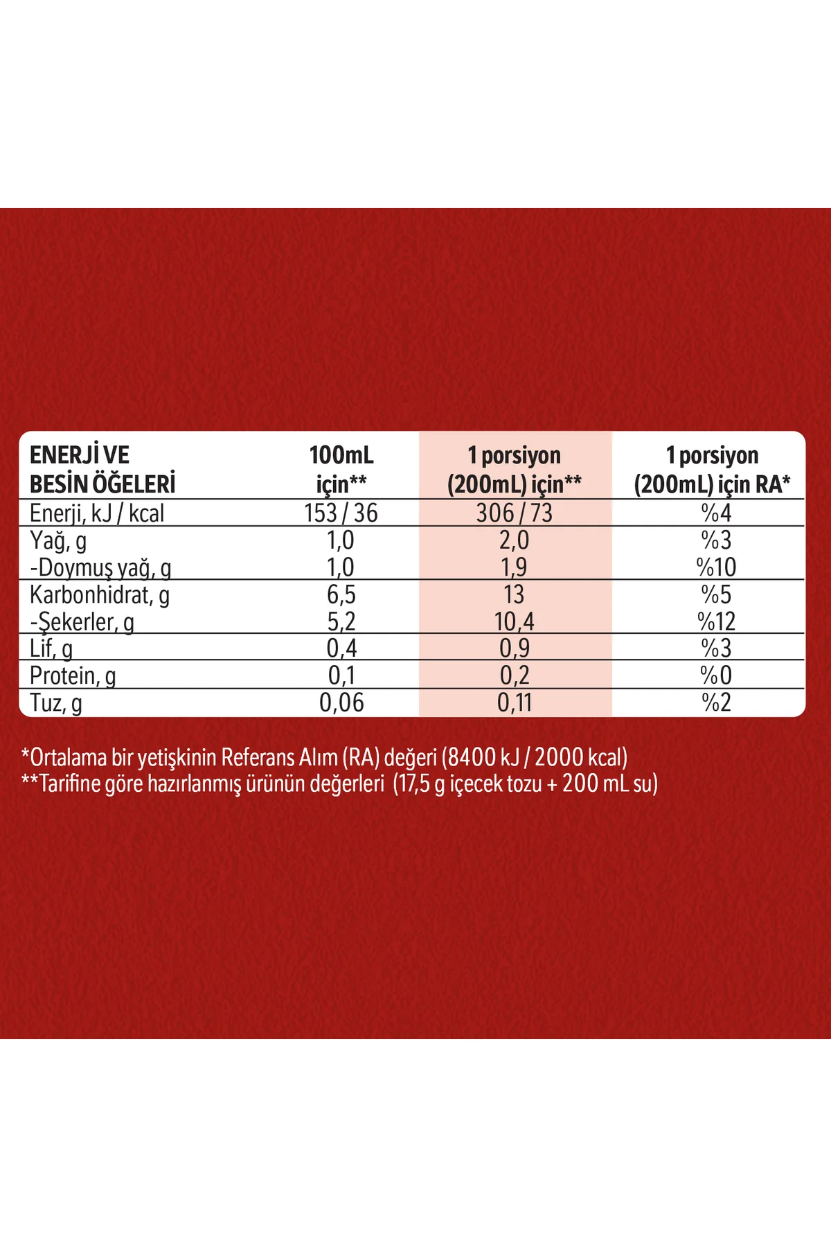 3ü1 Arada Original Çözünebilir Kahve 17,5g 10'lu Paket