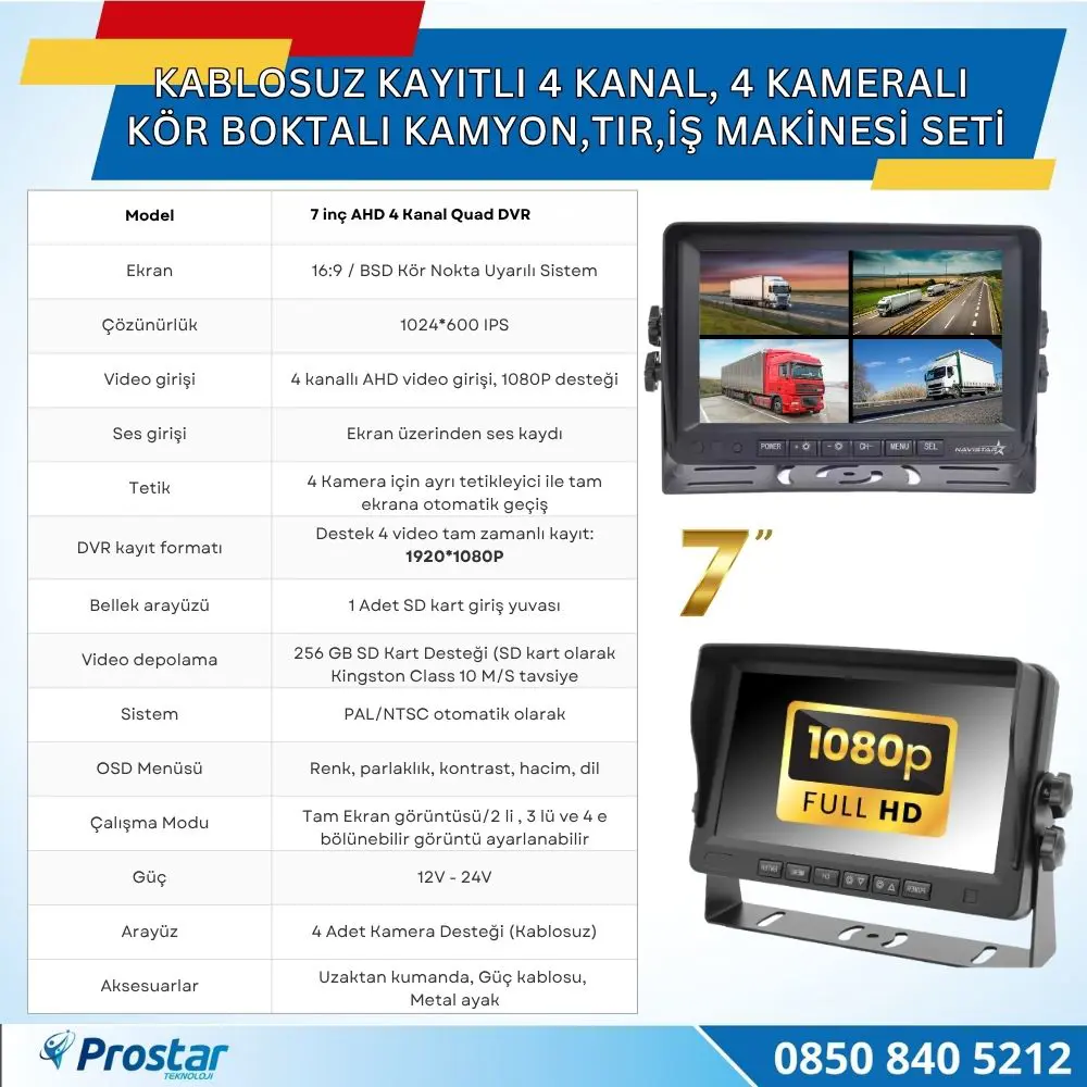 4 Kablosuz Kameralı 7 inç Kayıtlı Monitör Full HD BSD Kör Nokta U