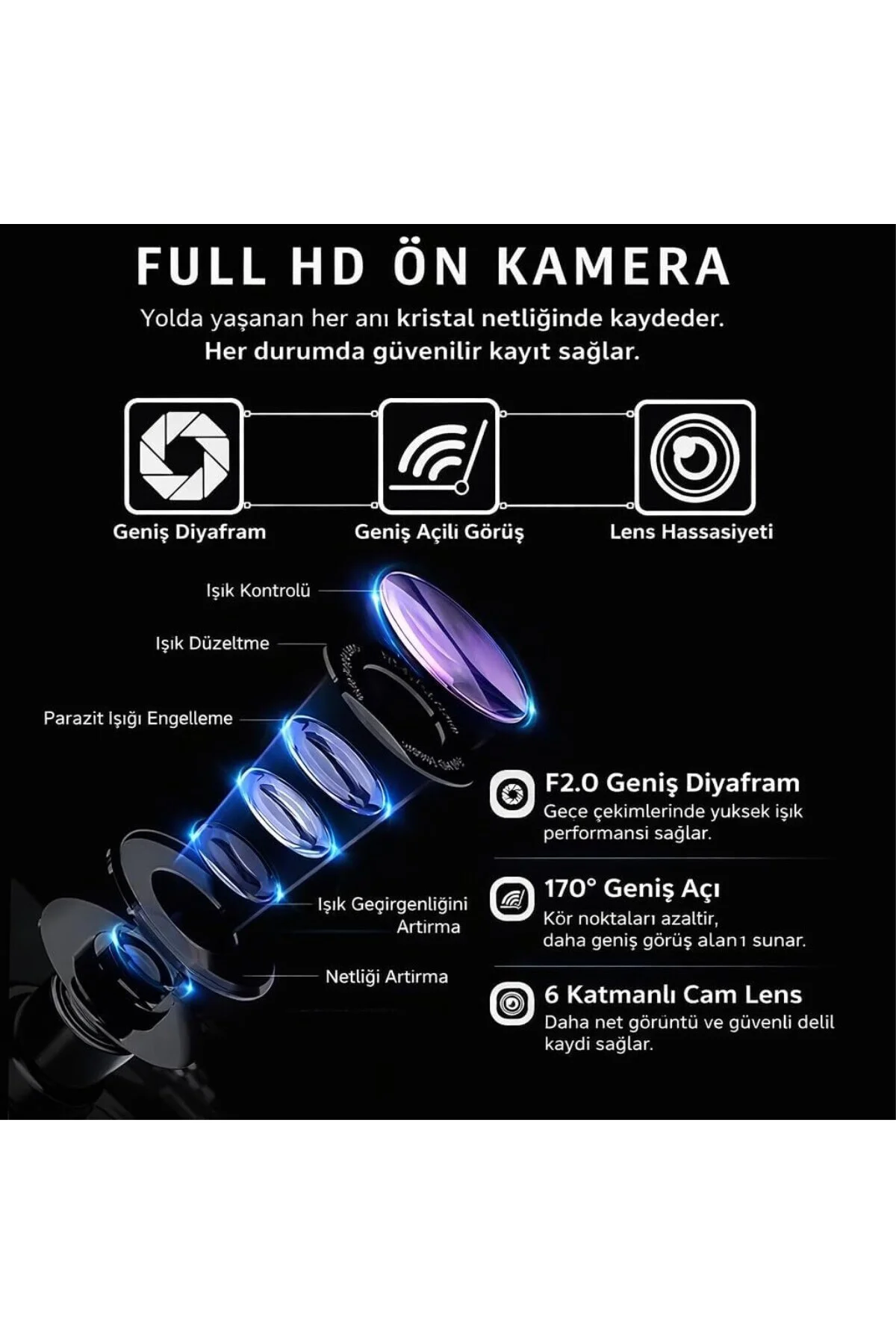 4 Kanal WiFi Araç İçi Kamera – Full HD Ön Arka İç Yan Kayıt, G-Se