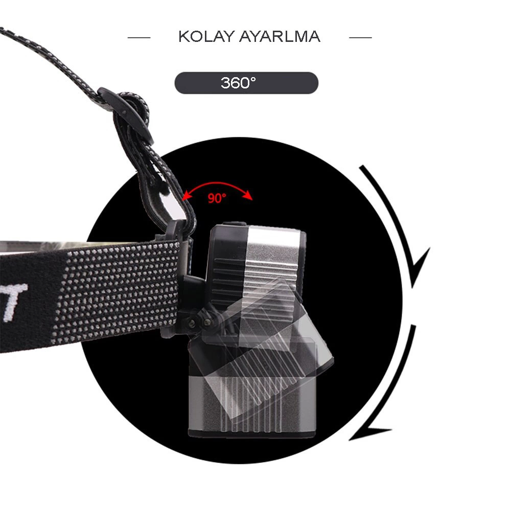 Just Cheap Store 4 Modlu Sensörlü Şarjlı Güçlü Kafa Lambası Wt-248 Just Cheap Store 4 Modlu Sensörlü Şarjlı Güçlü Kafa Lambası Wt-248