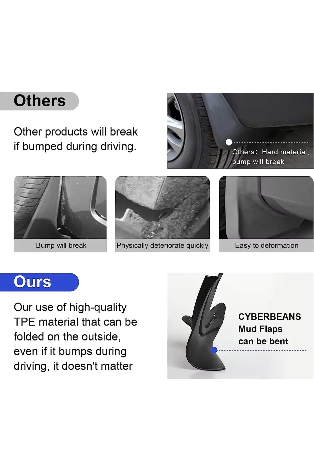 (4 Parça) Li Parts Tesla Model Y Çift Materyalli Çamurluk, Tesla Model Y Çamur Paçalığı, Te