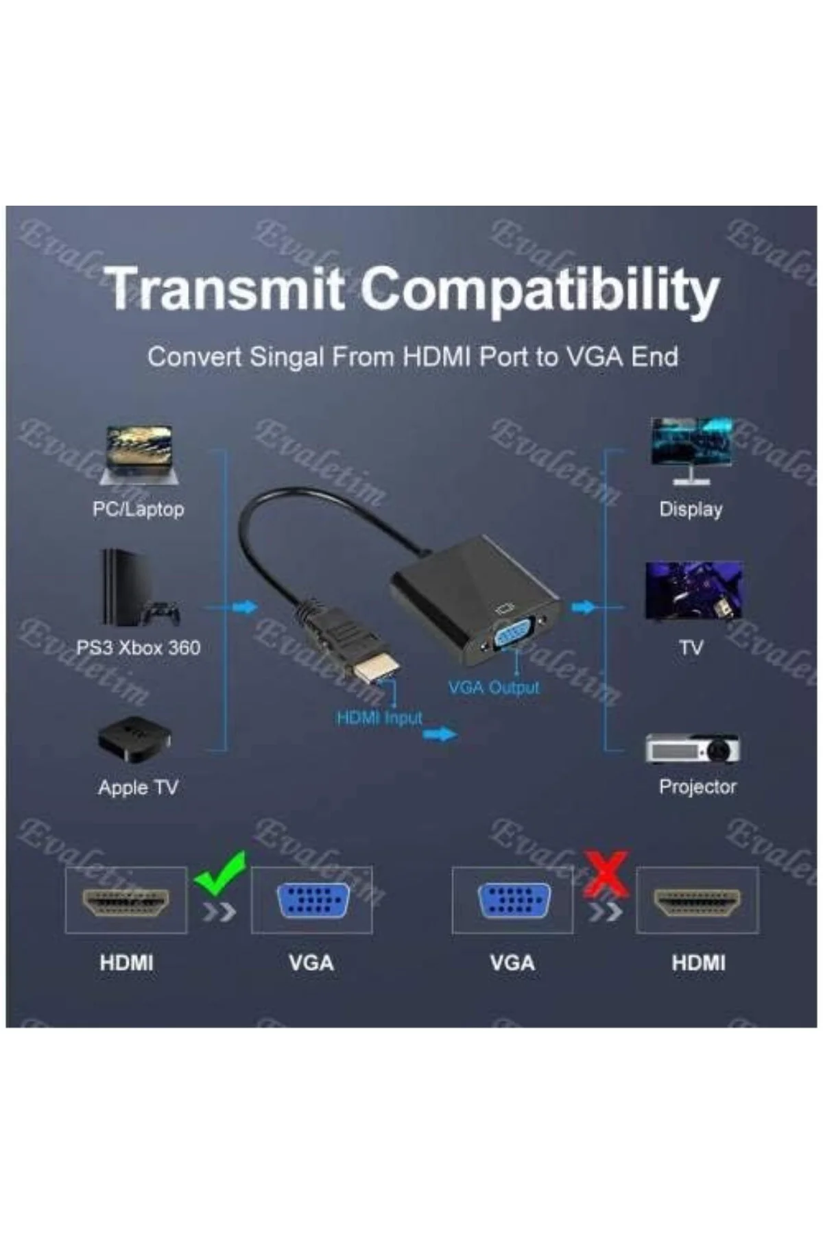 4487 HDMI To Vga Monitör Tv Çevirici Dönüştürücü Kablosu, USB - V