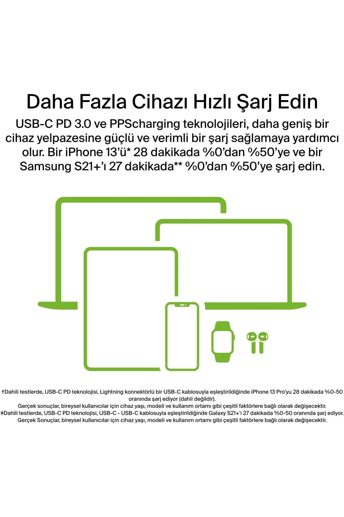 45 W USB-C şarj cihazı, 2 bağlantı noktalı, Power Delivery 3.0 ve GaN teknolojisi ile