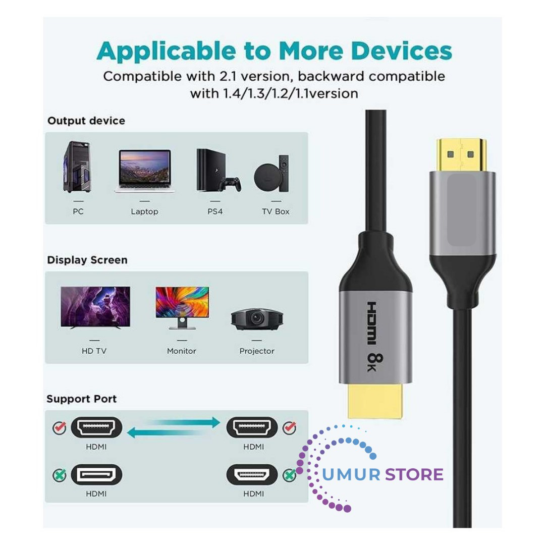 4K 120Hz / 8k 60Hz HDMI Kablo 183 cm 48 Gbps HDMI 2.1 Görüntü Akt