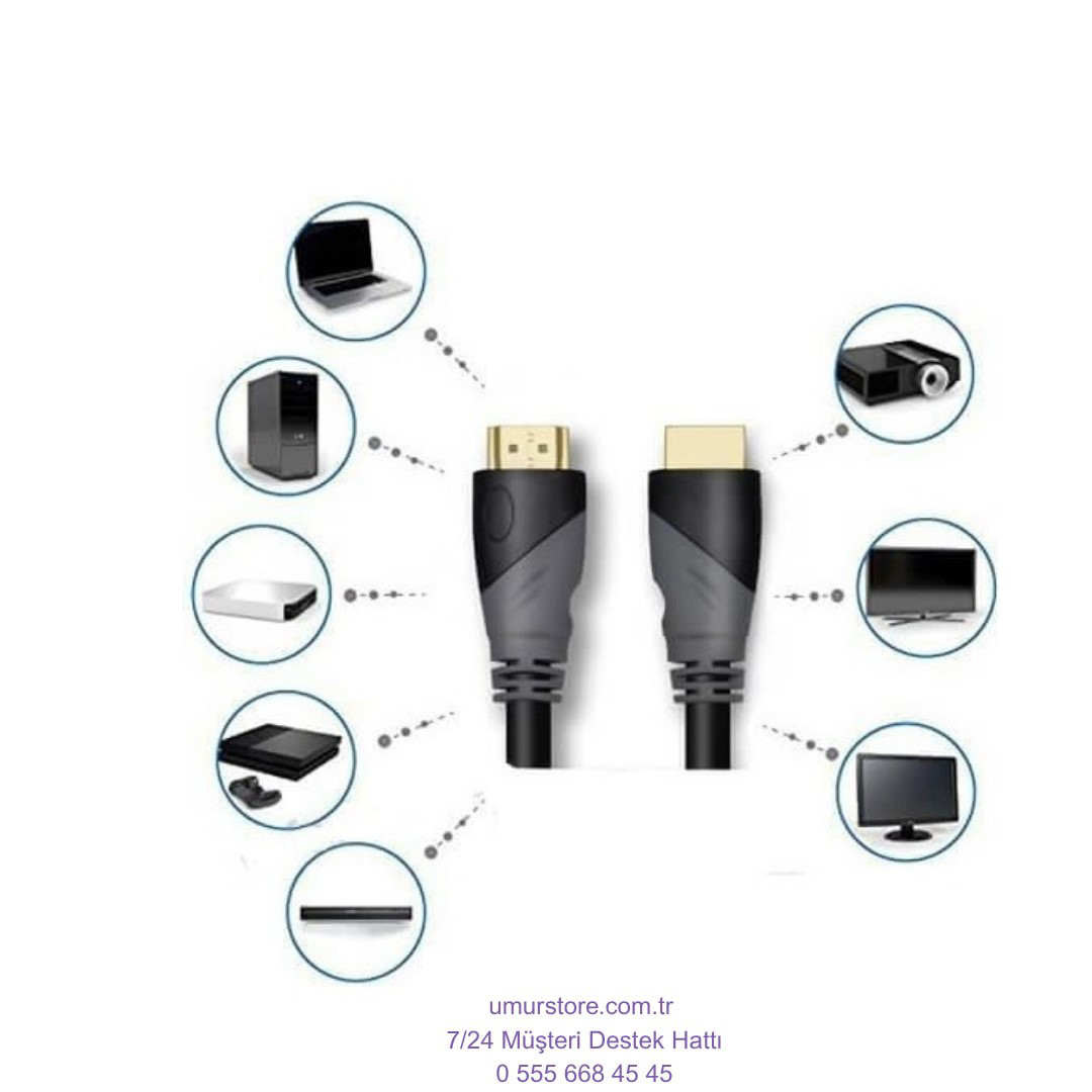 4K 19+1 HDMI 2.0 Kablo - 10 Metre
