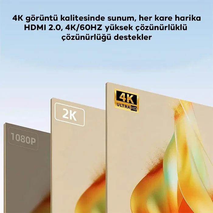 4K 60Hz HDMI - Type-C Mıknatıslı Çevirici Adaptör - UHD Görüntü Aktarımı