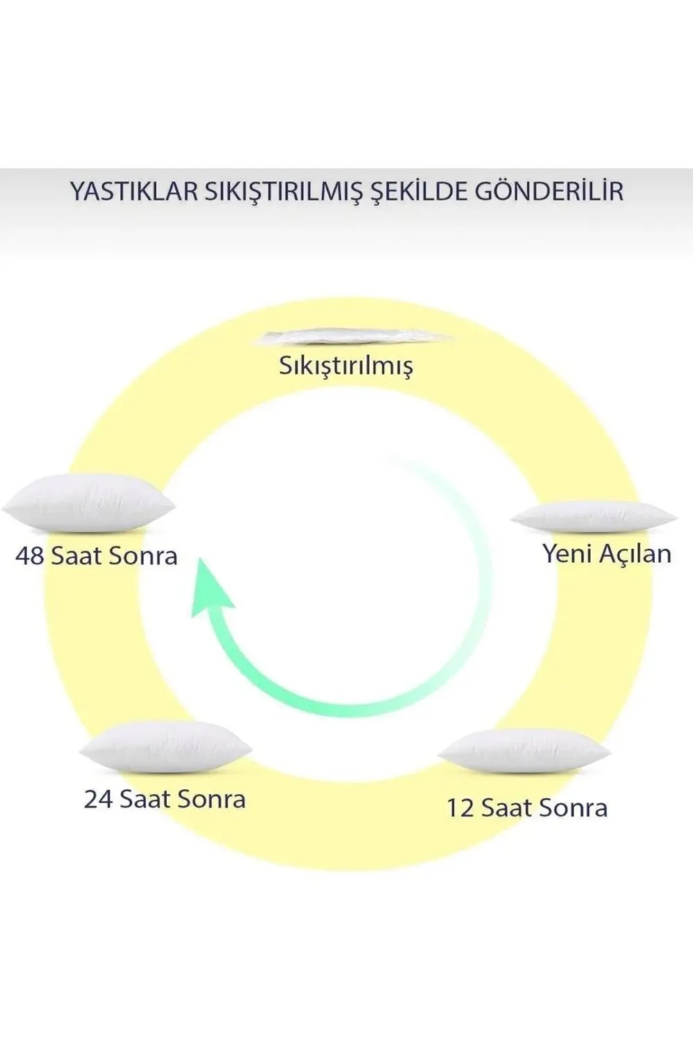 4'lü 40x40 Elyaf Dolgulu İç Yastık – Kırlent İç Minderi, Beyaz As