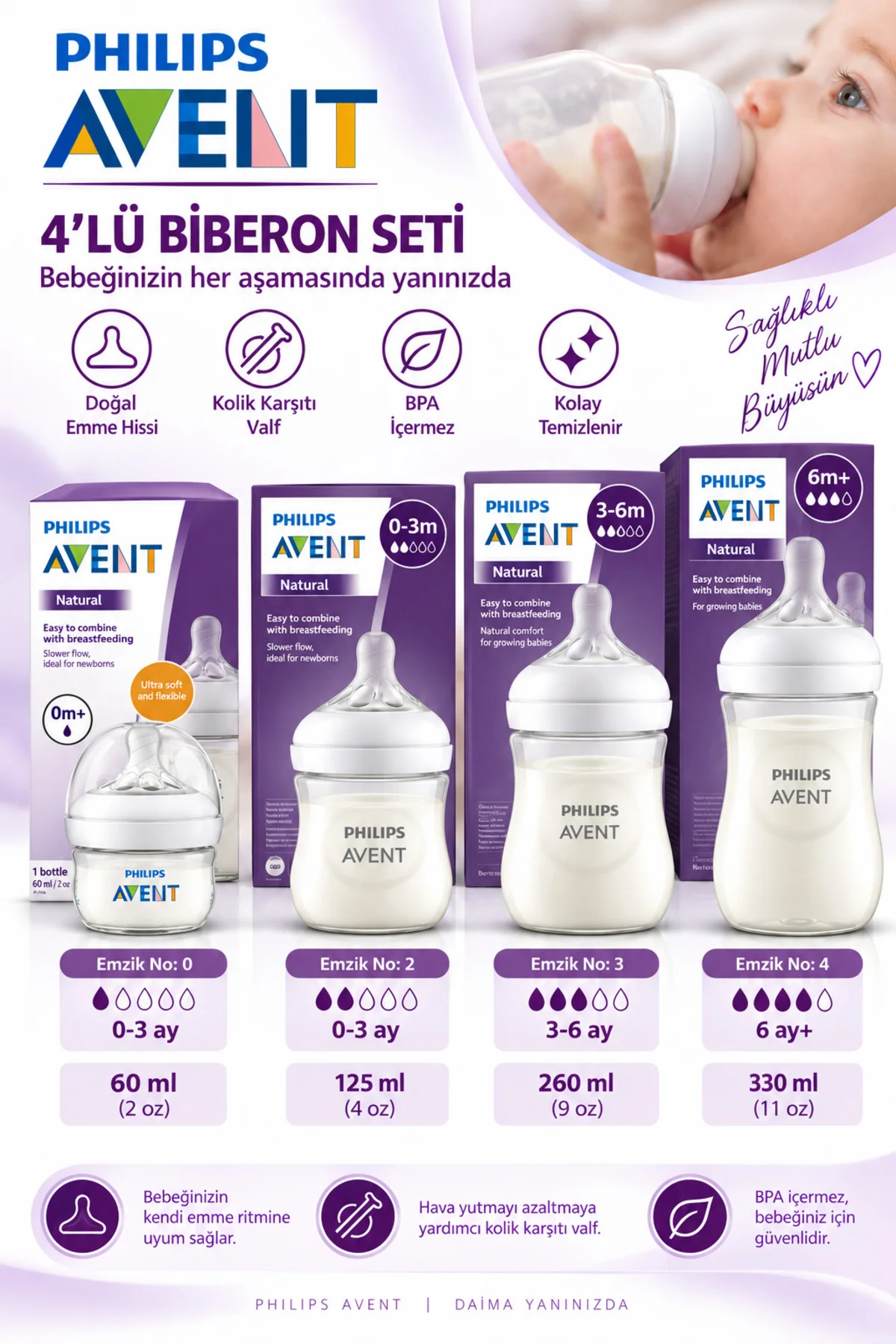 4’lü Biberon Seti 0- 6 AY PP 4’lü Biberon Seti 0- 6 AY PP