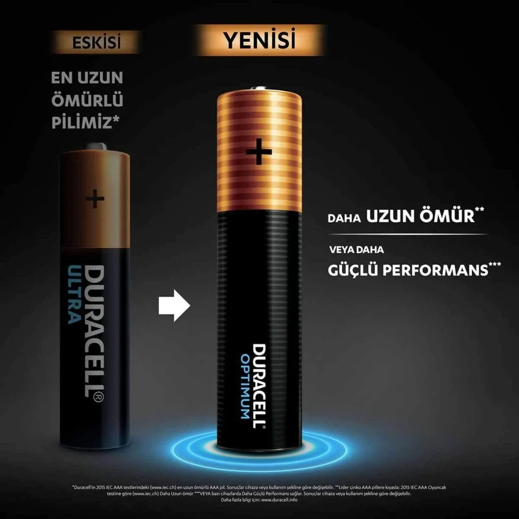 4Lü Optimum AAA Kalem Pil 4Lü Optimum AAA Kalem Pil