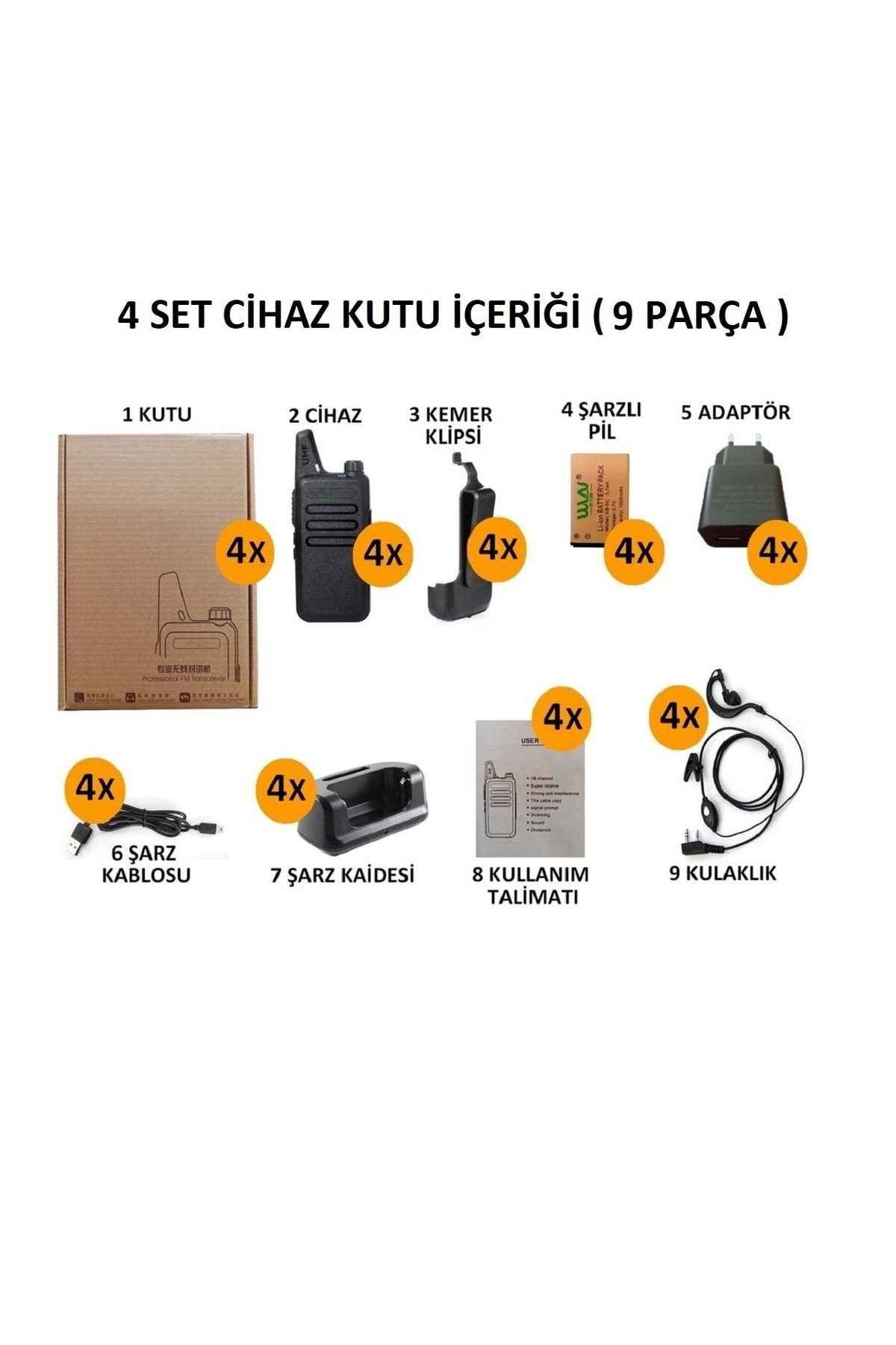 4'lü Pmr 446 Türkçe Konuşan El Telsizi Wln