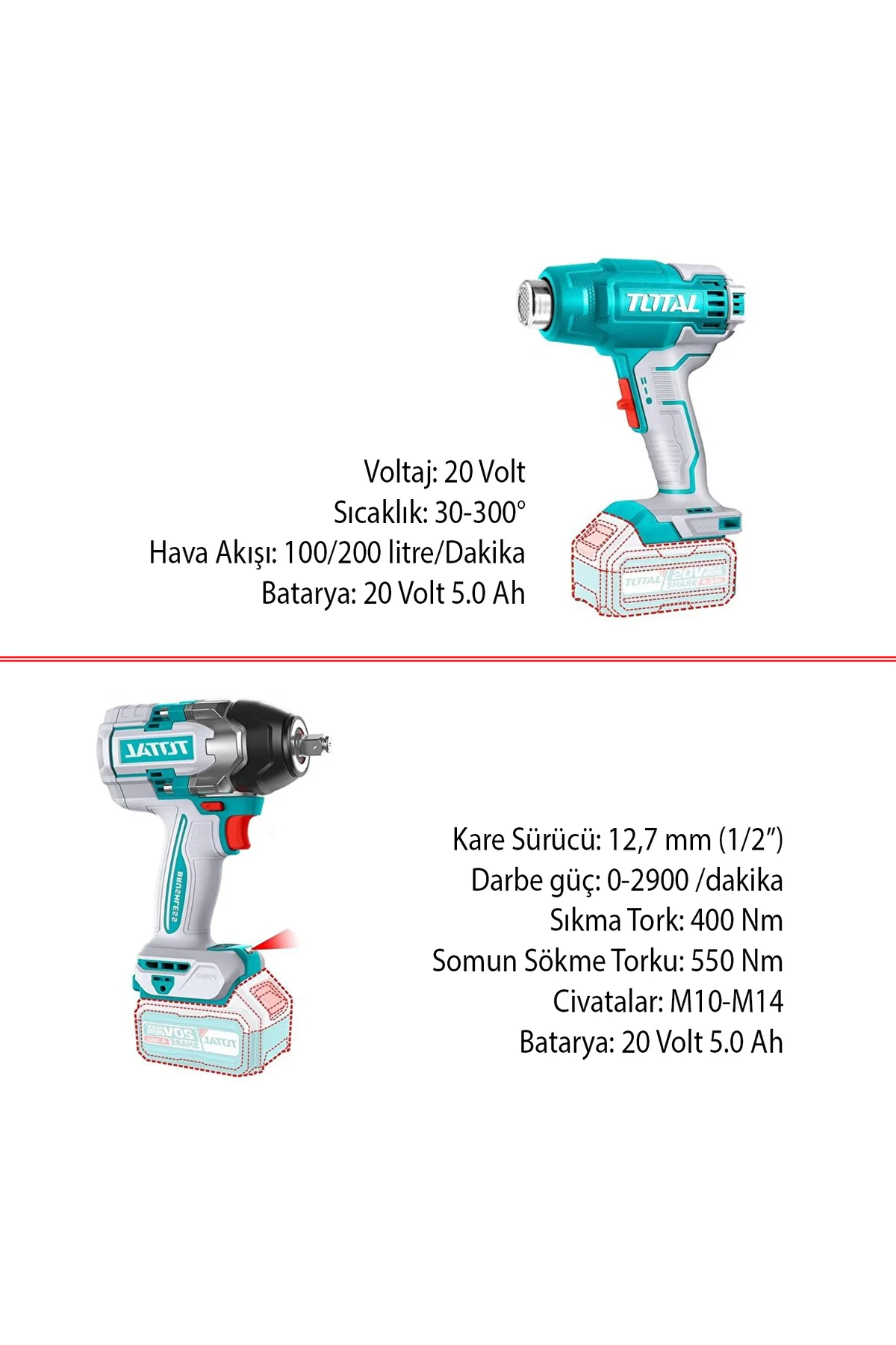4'lü Set 20 V 4.0 Ah Batarya Polisaj Makine Vidalama Somun Sökme 
