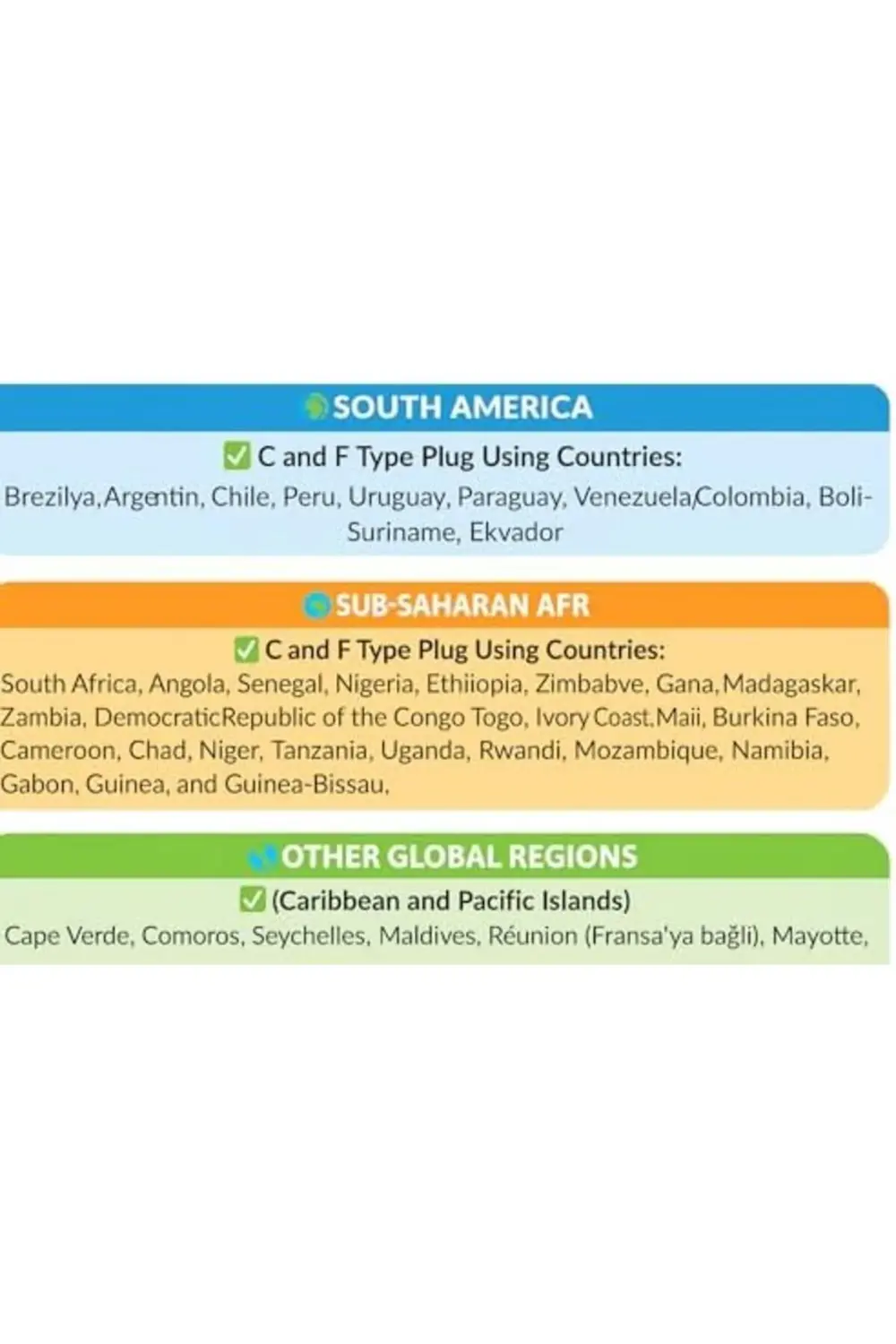 4’ü 1 Arada Uluslararası Seyahat Priz Adaptörü, ABD/AB/İngiltere/