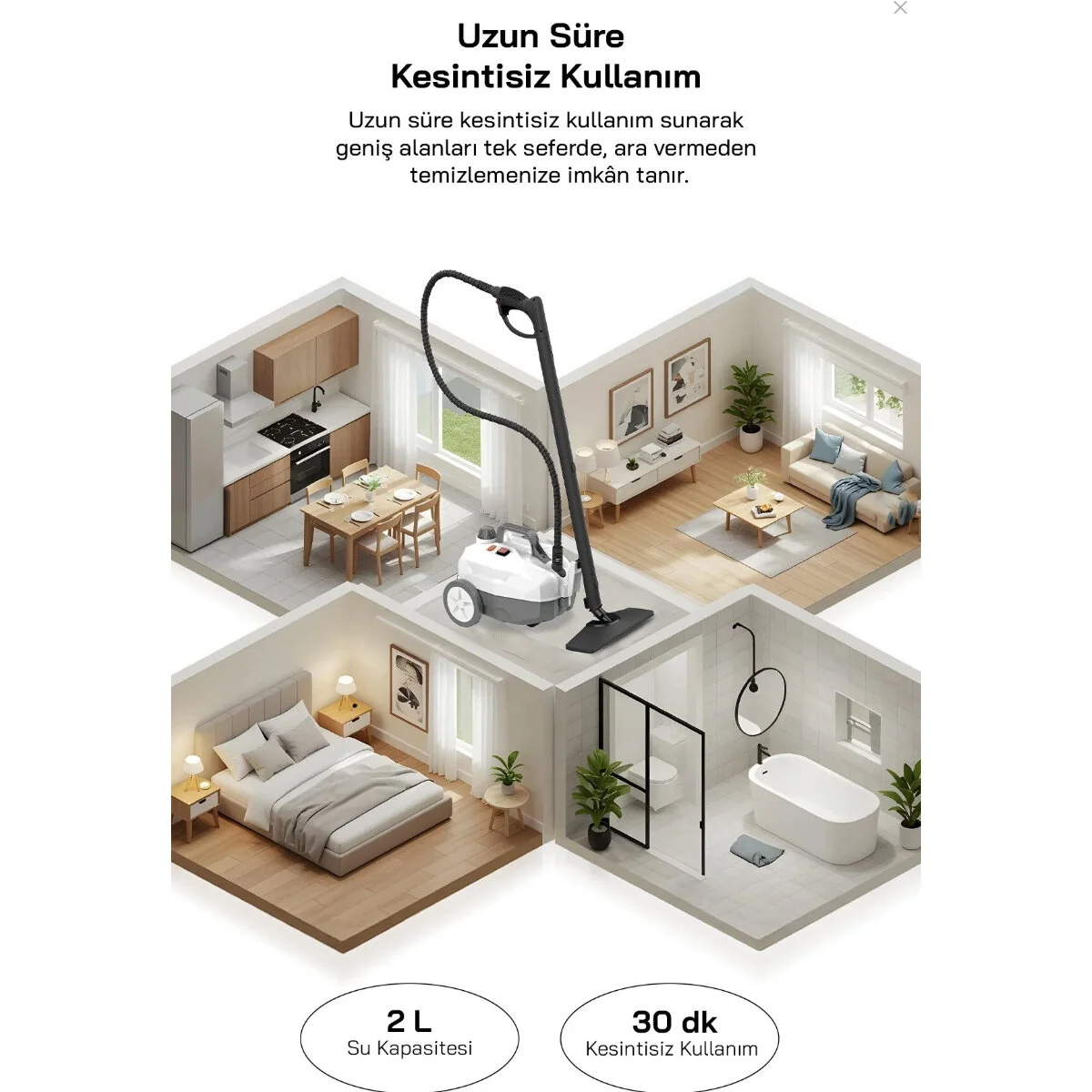 5 Bar - 15 Başlıklı 2000w - 2000ml Kapasite Profesyonel Buharlı Temizleyici Ssc-6428 Bx40