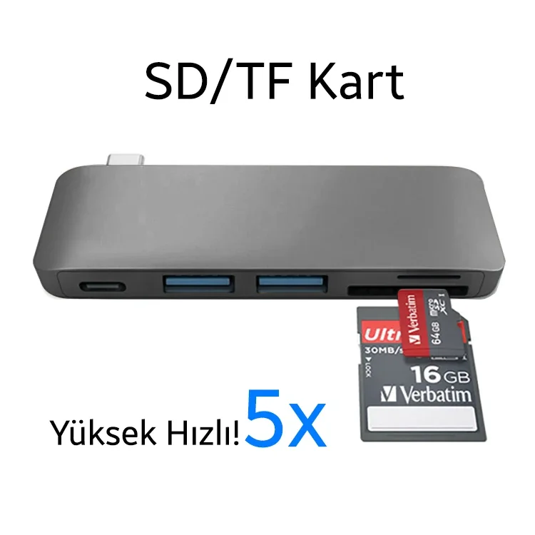5 İn1 USB-C Hub 3.0 Type-C Şarj ve Kart Reader - Tüm Cihazlar İçin (5775)
