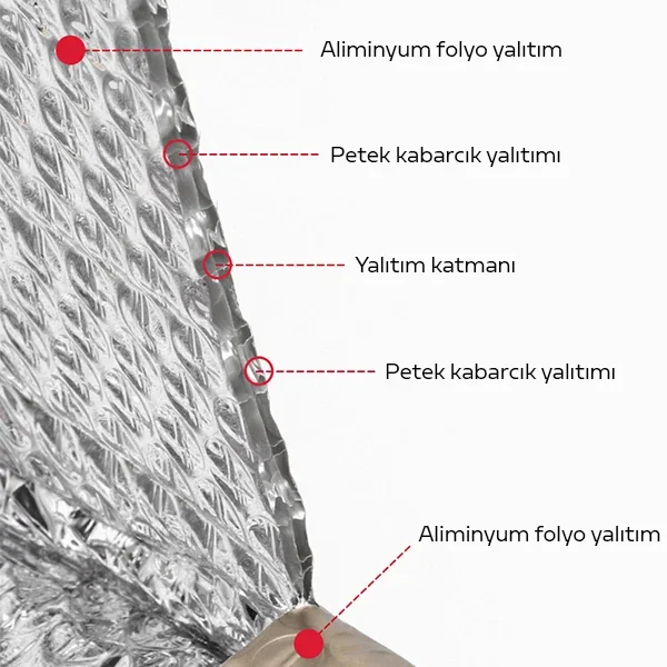 5 Katmanlı Alüminyum Katlanabilir Araç Ön Cam Güneşliği - 140x70 Isı Yalıtımlı
