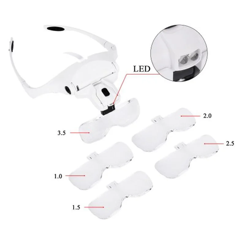 5 Lens 1.0X-3.5X 2Led Işıklı İle Ayarlanabilir Gözlük Büyüteç 9892B2 5 Lens 1.0X-3.5X 2Led Işıklı İle Ayarlanabilir Gözlük Büyüteç 9892B2