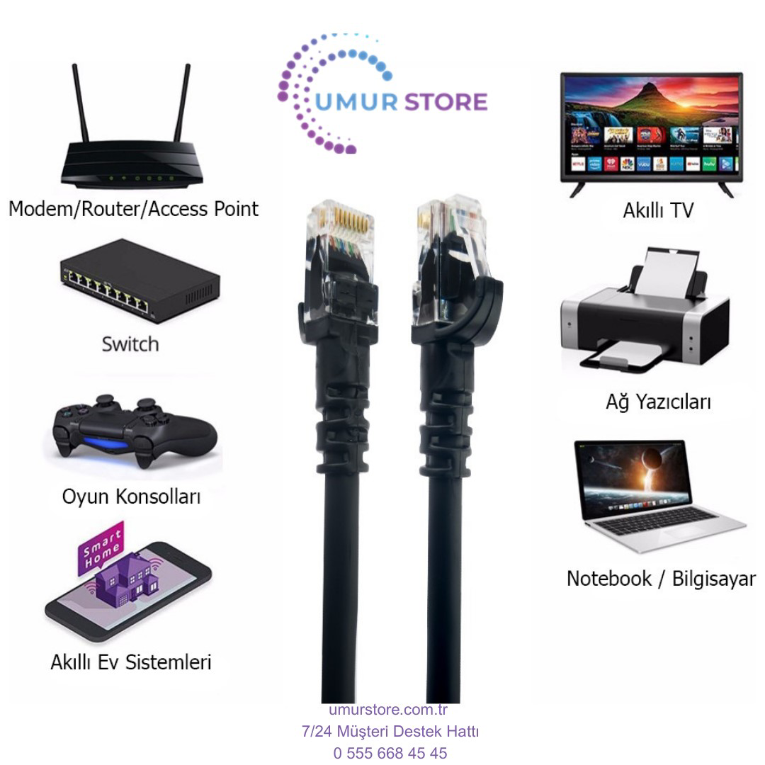 5 Metre Cat6 Network-Ağ-Ethernet Kablosu Siyah 5 Metre Cat6 Network-Ağ-Ethernet Kablosu Siyah