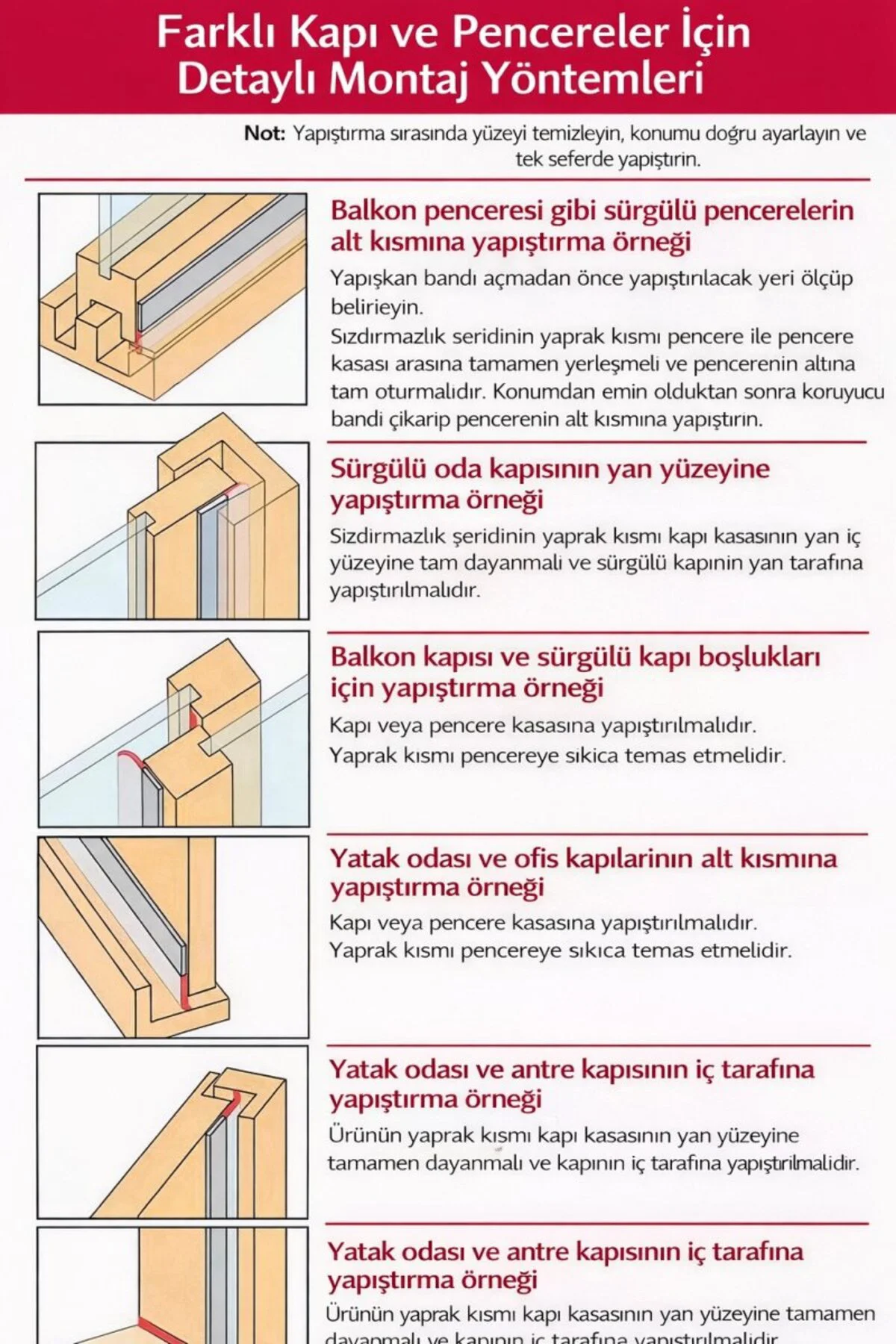 5 Metre Rüzgar Kesici Bant