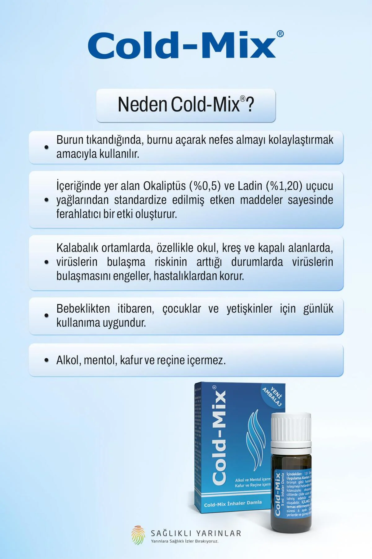 5 ml Inhaler Damla