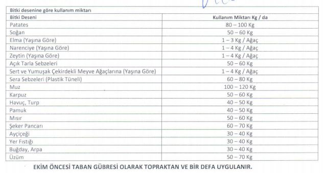 50 Kg Nativa 8-21-0+(11 S03)+0,1 Zn+15 O.M+5HF Kışlık Gübre