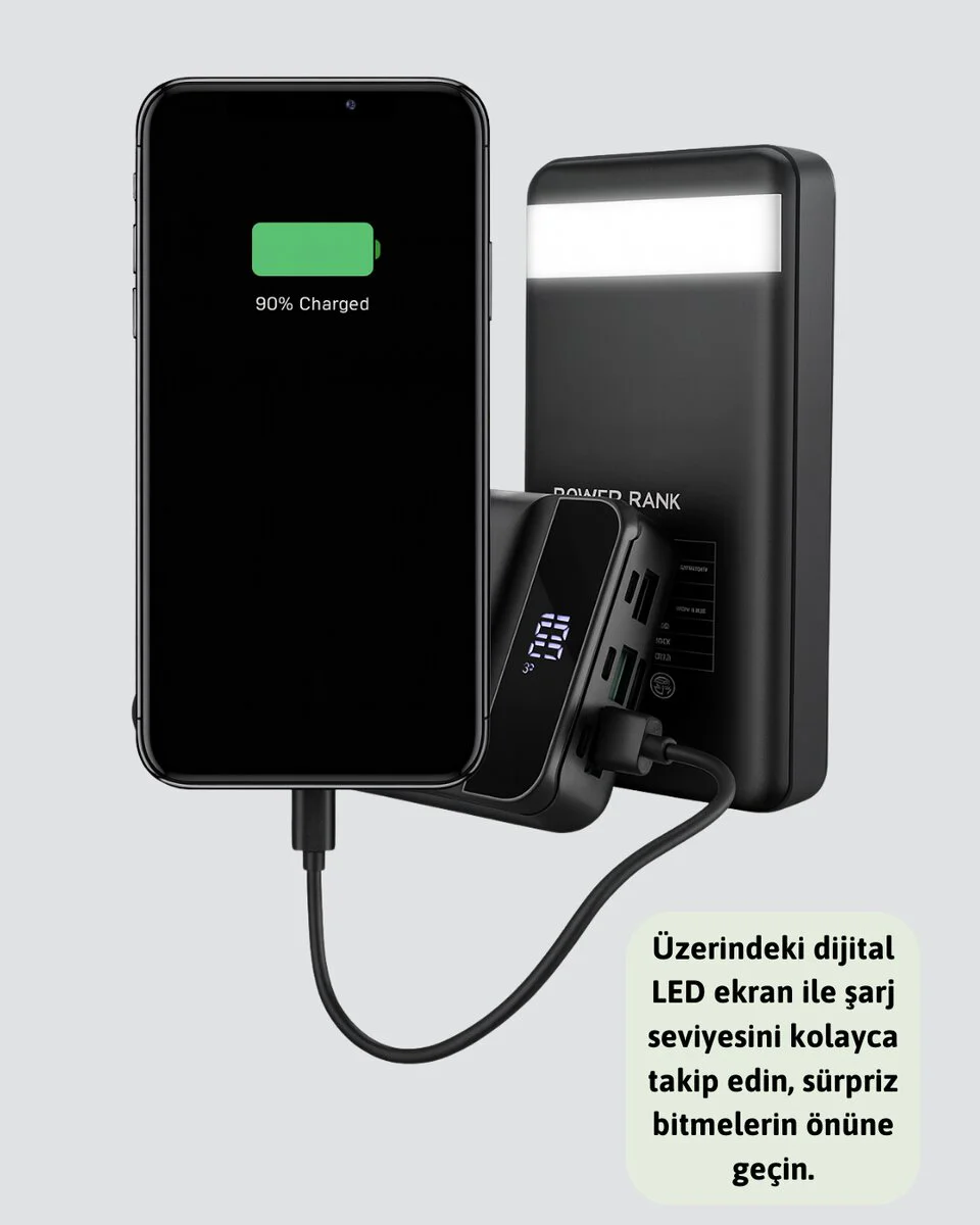 50.000 mAh Ultra Güçlü Powerbank – LED Ekranlı, 4 Portlu Akıllı Şarj Cihazı