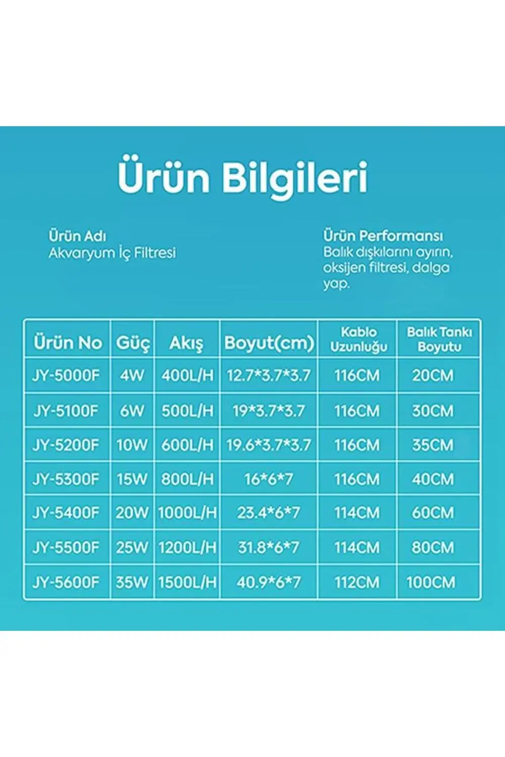 5200F Şeffaf İç Filtre Beyaz 10W 600L/S