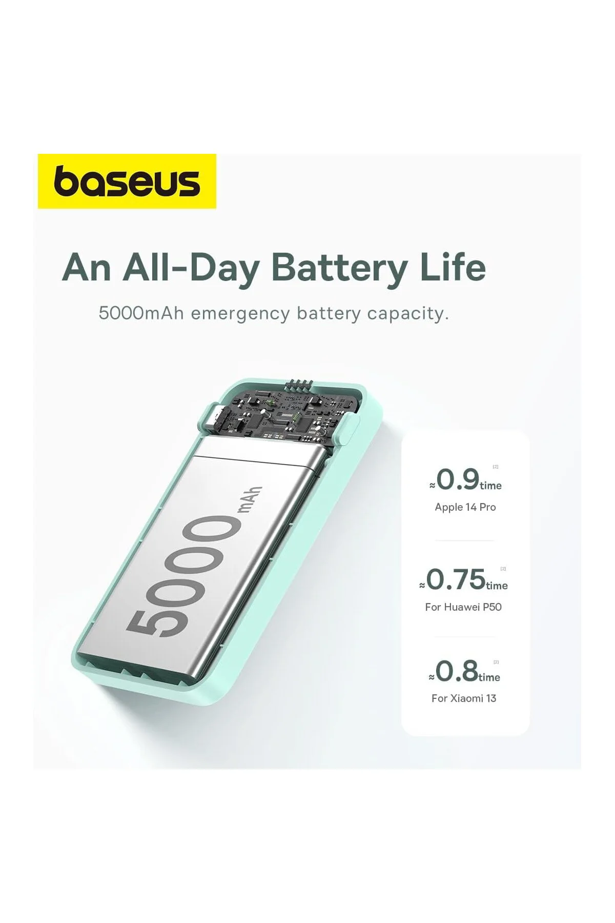 5KmAh MagPro Power Bank-Mavi