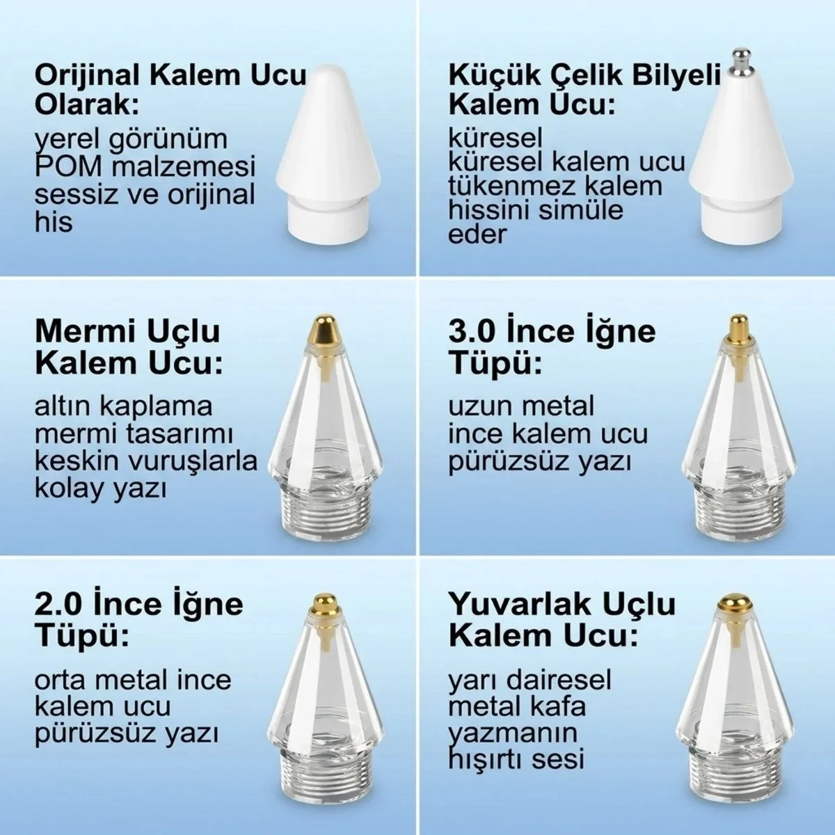 6 Adet Farklı Uçlı Universal Dokunmatik Kalem Ucu – Tablet Ve Telefon Uyumlu Stylus Pen Yedek Başlıkları Bx40 Fiyatı, Yorumları ve Özellikleri